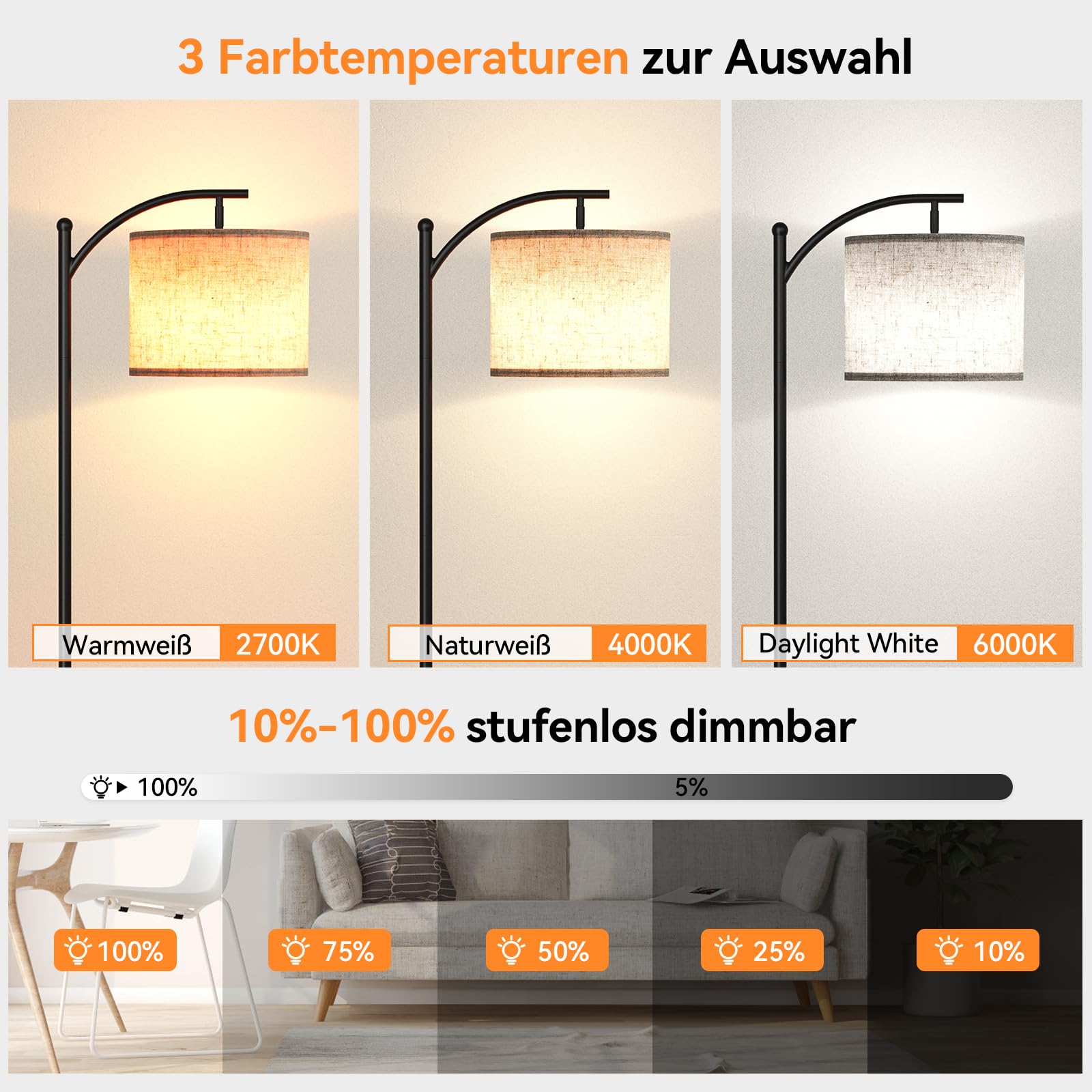 Stehlampe Wohnzimmer Dimmbar, Modern Standleuchte mit 3 Farbtemperaturen, Beigen Leinen-Lampenschirm, 12W Glühbirne inklusive, Fernbedienung und Fußschalterfür Wohnzimmer, Schlafzimmer, Büro