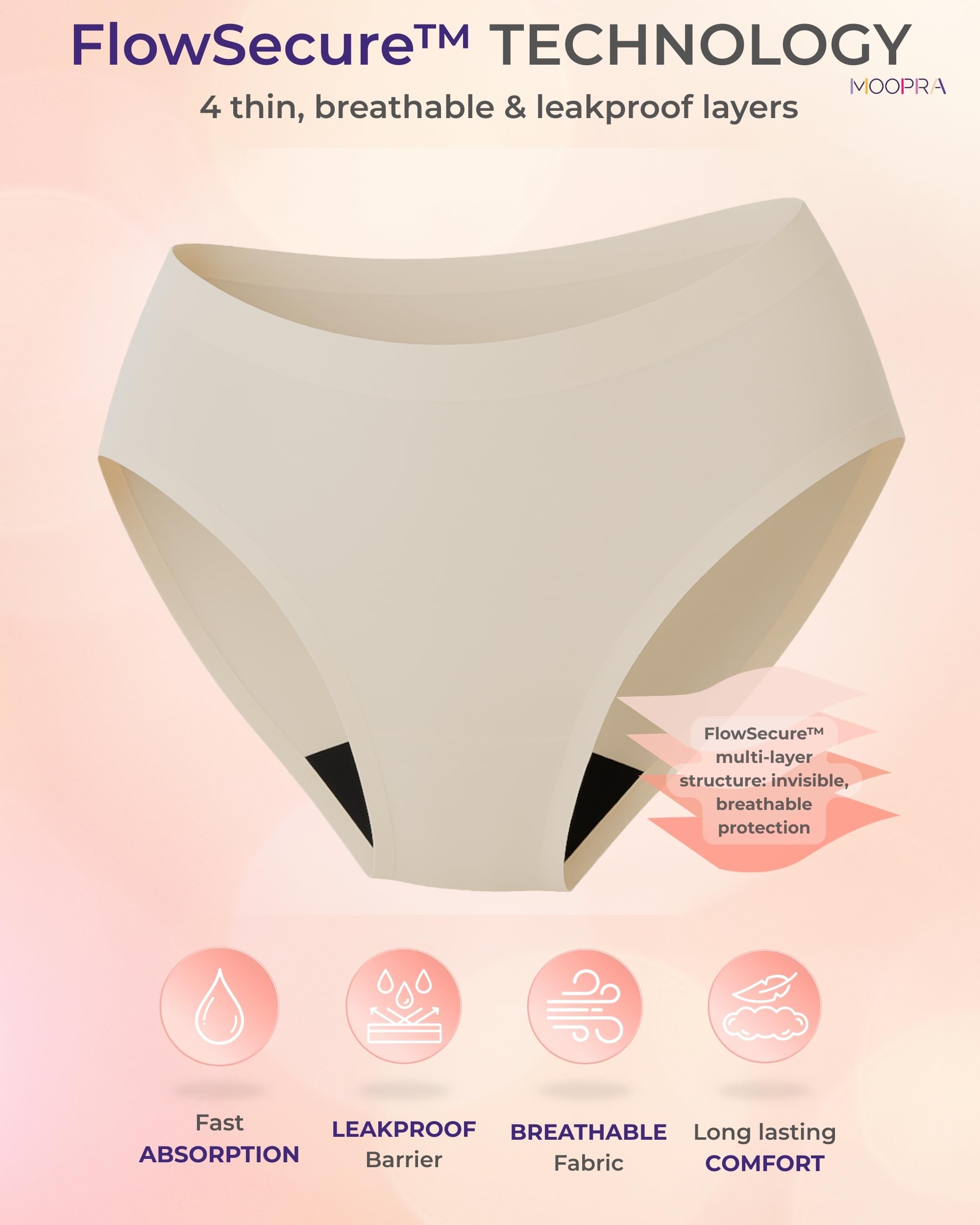Bezszwowa bielizna okresowa, silne krwawienie, bielizna menstruacyjna, niewidoczna, druga skóra, 4 warstwy chłonne i szczelne krawędzie, majtki okresowe nadają się do prania, wielokrotnego użytku