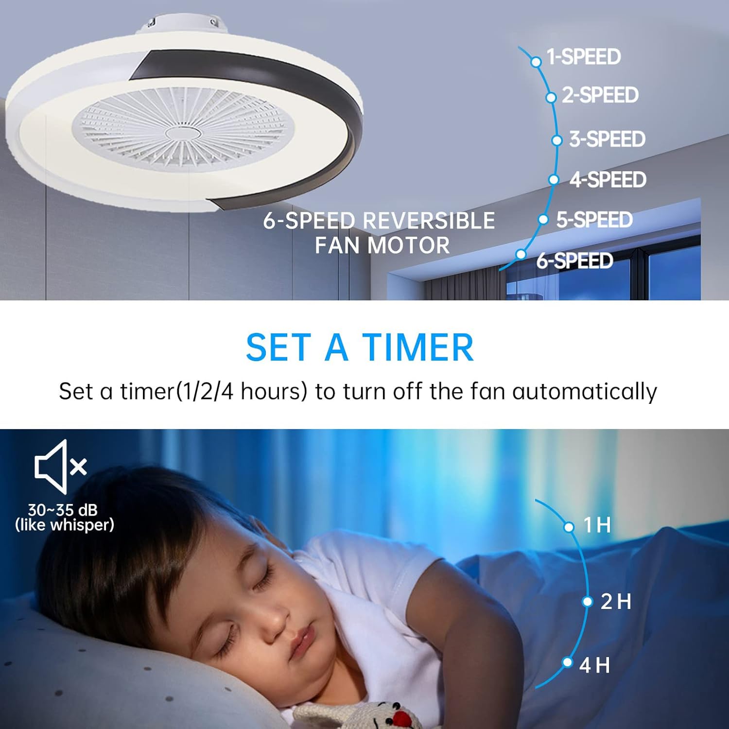 YUEGOO Ceiling Fans with Lamps,Ceiling Fan with Light Kids Reversible 3 Colors Dimmable Silent Remote Control Fan Ceiling Lights with Timer Indoor Bedroom Dining Room Lounge Fan with Ceiling Light/Bla