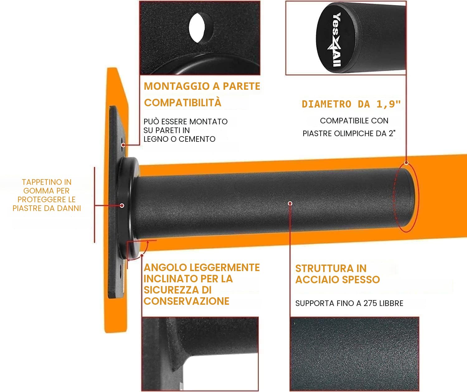 Yes4All Supporto a Parete per Dischi Pesi, Singolo e Doppio - Adatto a Dischi Pesi Olimpici da 5 cm, Protezione in Gomma