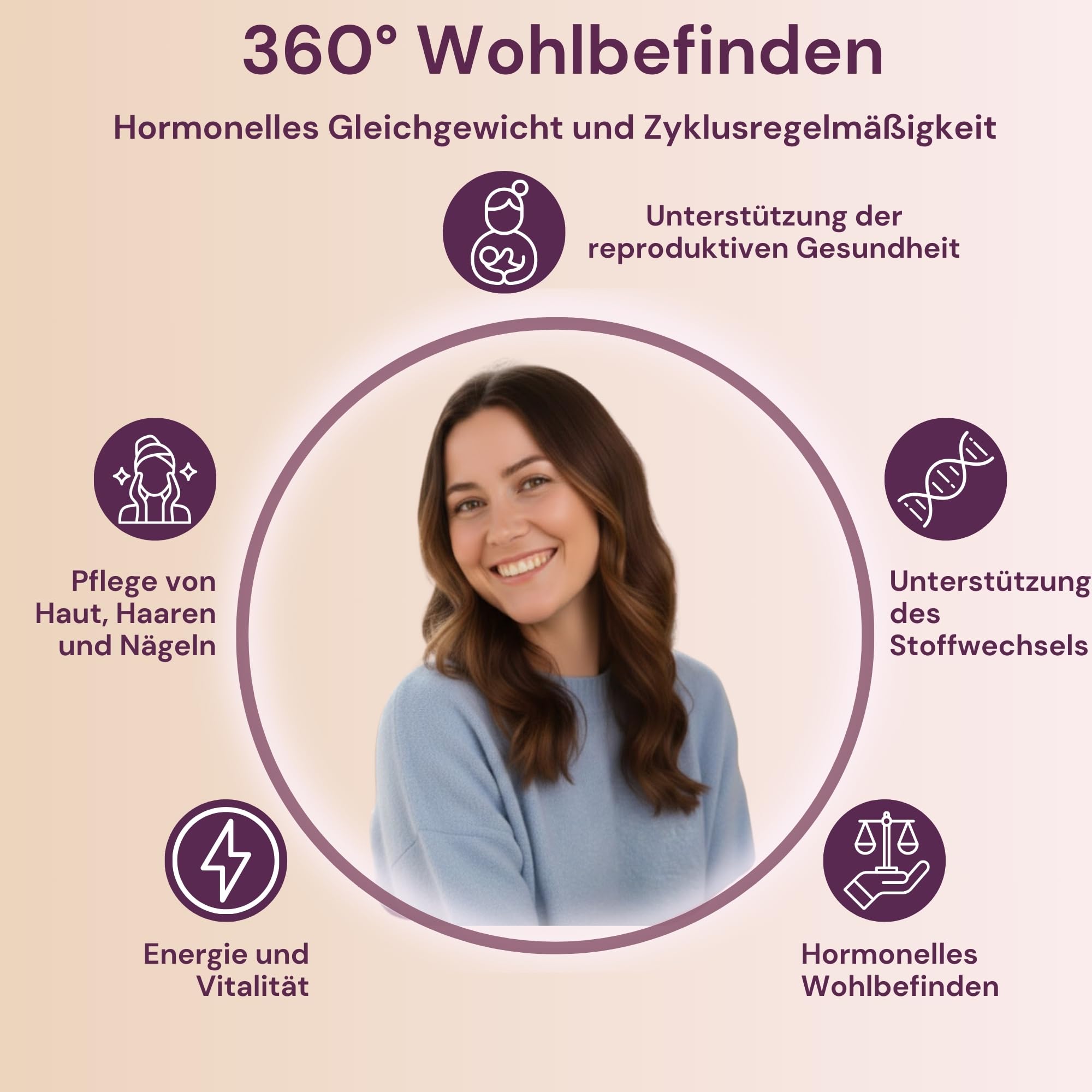 Myo Inositol & D Chiro Inositol Komplex 4100 mg – 9-in-1 mit aktivem Folat (5-MTHF), Chrom, Zink, Vit. B6, B12 & D3 – Vegan & ohne Zusätze – 180 Inositol Kapseln
