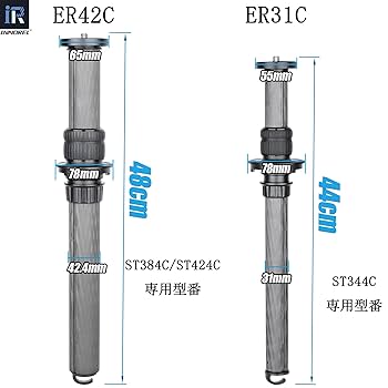 Amazon | INNOREL センターポール 三脚 延長ポール 直径31mm