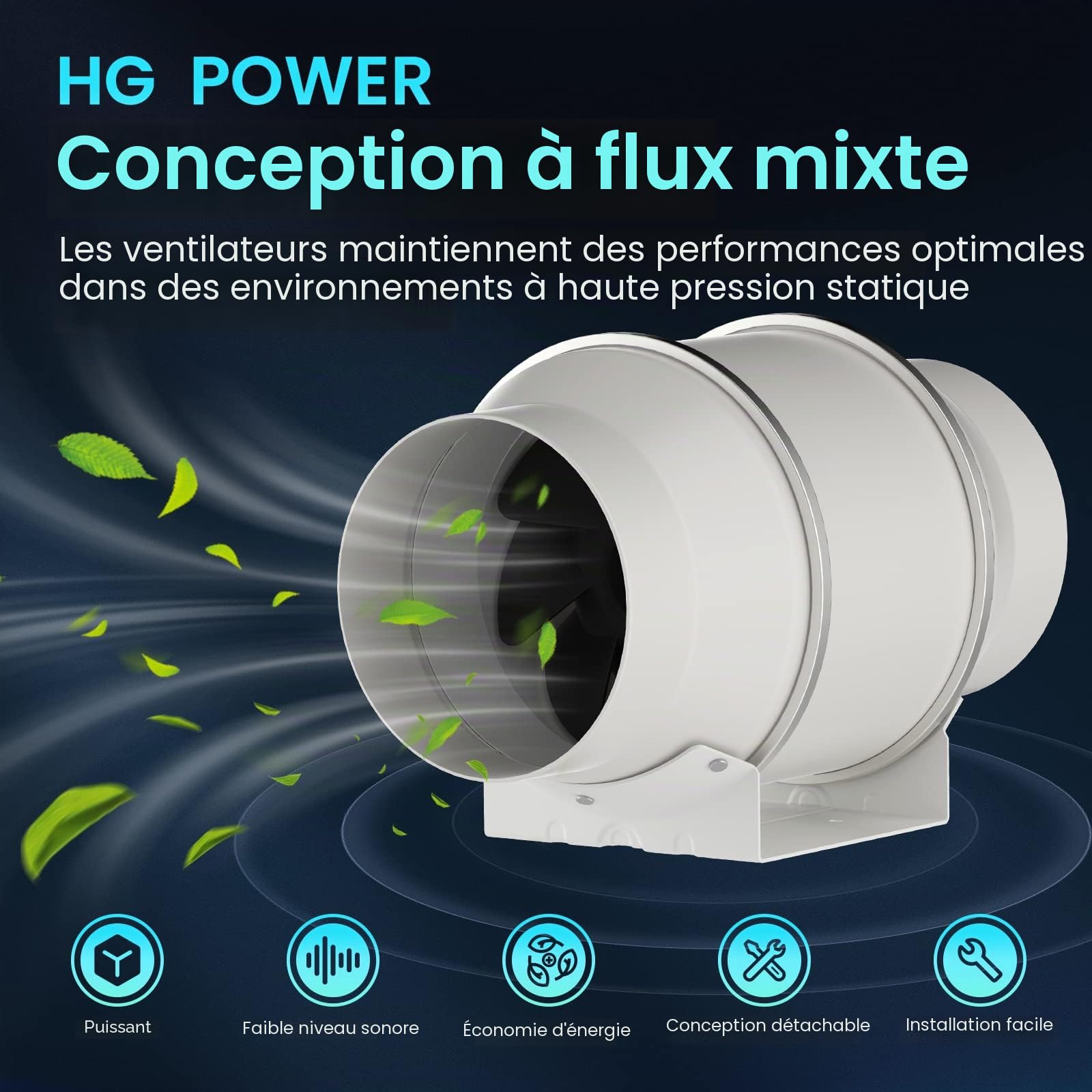 HG Power Ventilateur de Conduit 150mm Contrôleur de Vitesse Variable 647m³/h Extracteur d'air Moteur EC