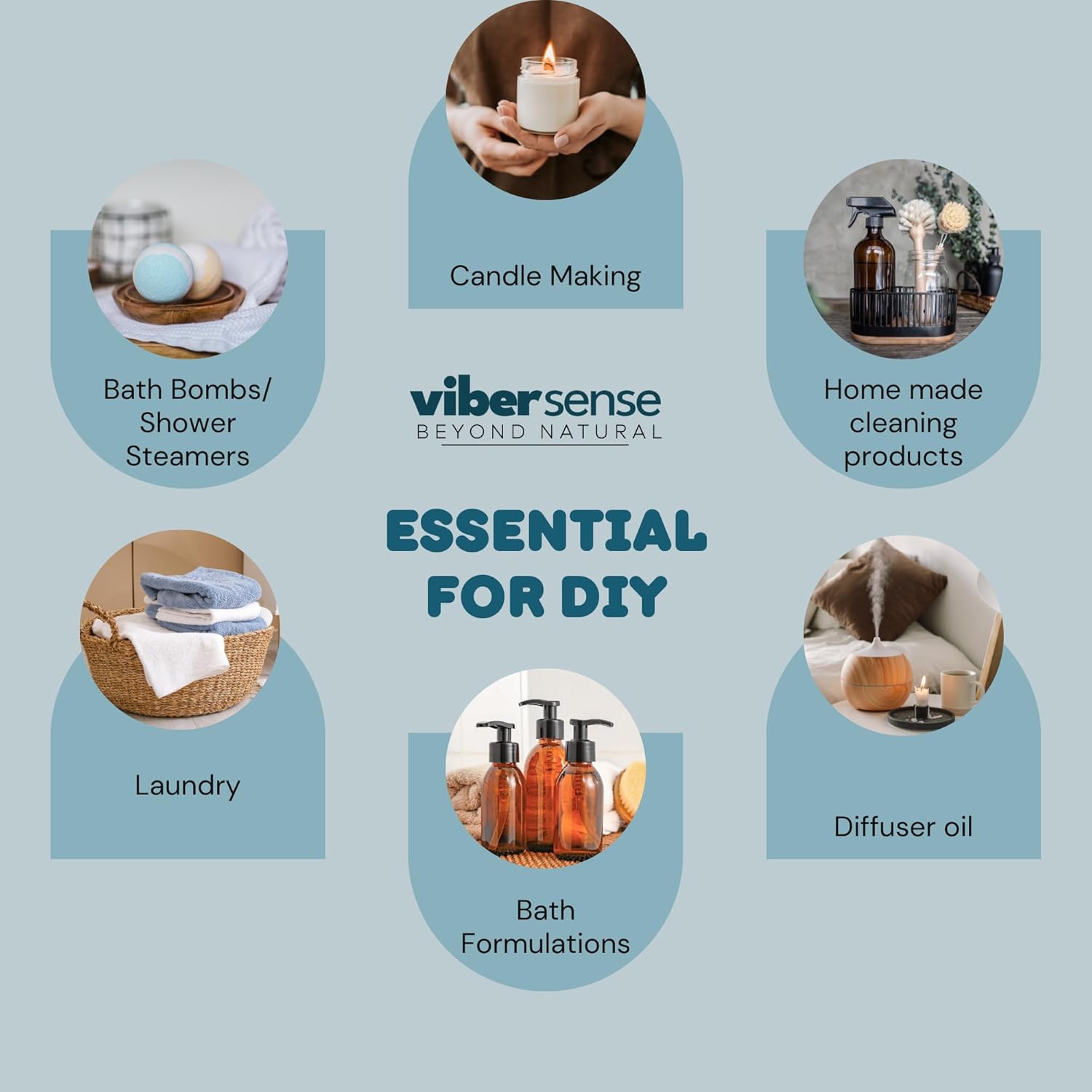 Essential Oils Set - Top 6 Blends for Diffusers, Home Care, Candle Making Scents, Fragrance, Aromatherapy, Humidifiers, Gifts -Rosemary,Eucalyptus,Tea Tree,Pepper Mint,Lemon Grass & Lavender 10ml - Image 8