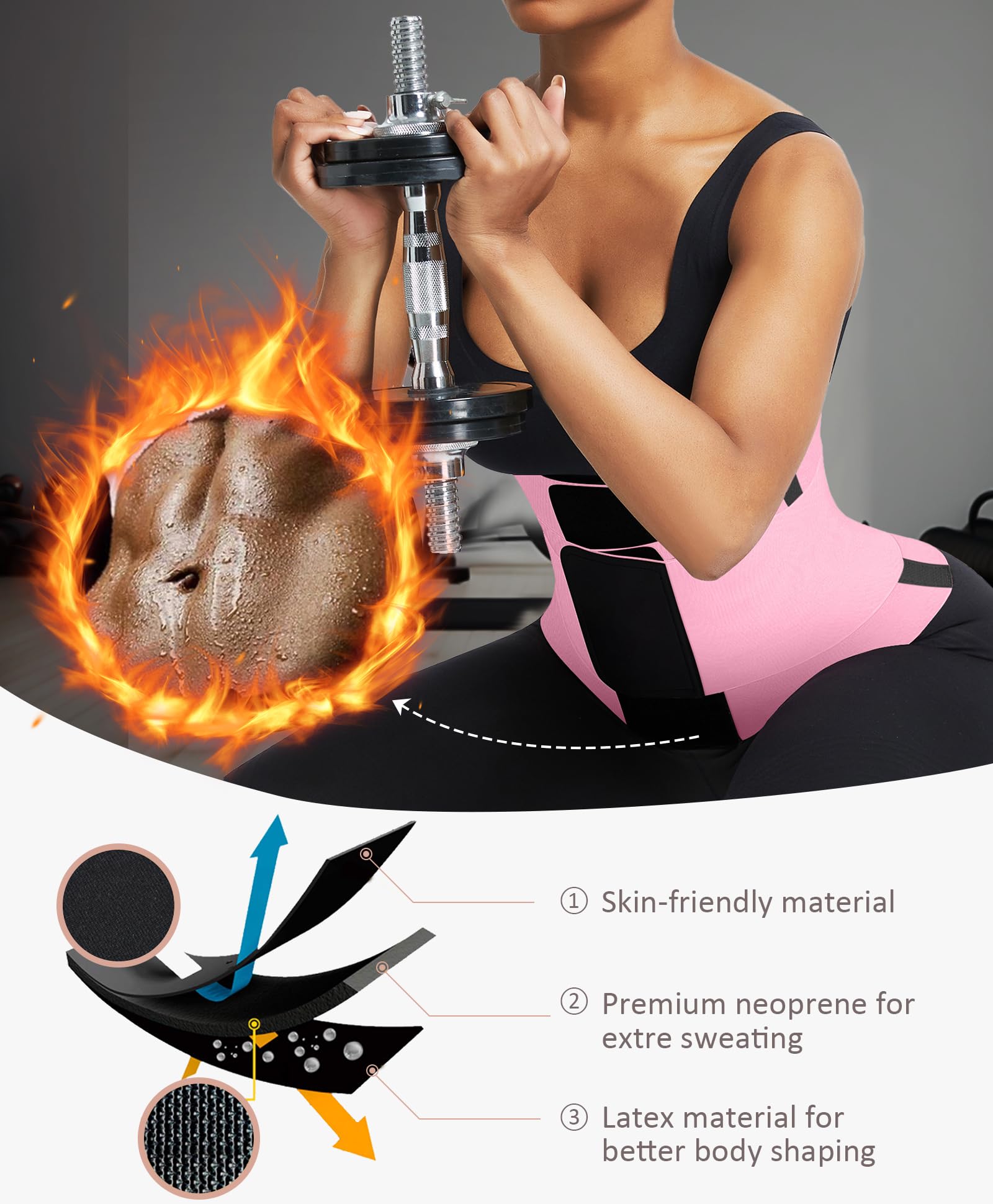 FeelinGirl Waist Trainer Belt Waist Cincher Trimmer Ab Belt Tummy Control Body Shaper with Triple Wrap Women and Men: Pink X-Large