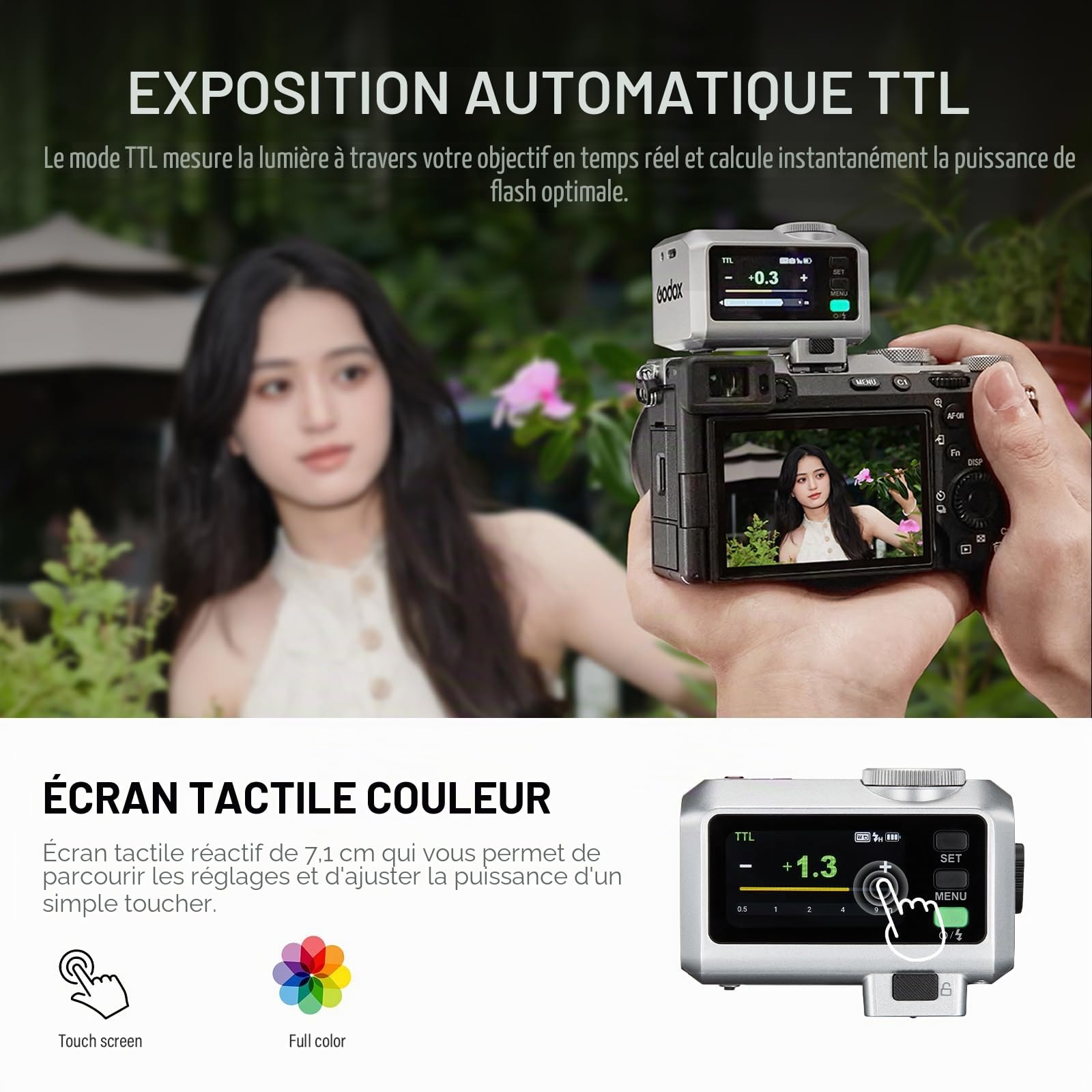 Flash GODOX iT30Pro-S, Exposition Automatique TTL, système 2,4 GHz, synchronisation Haute Vitesse 1/8000s Compatible avec Les appareils Photo Sony