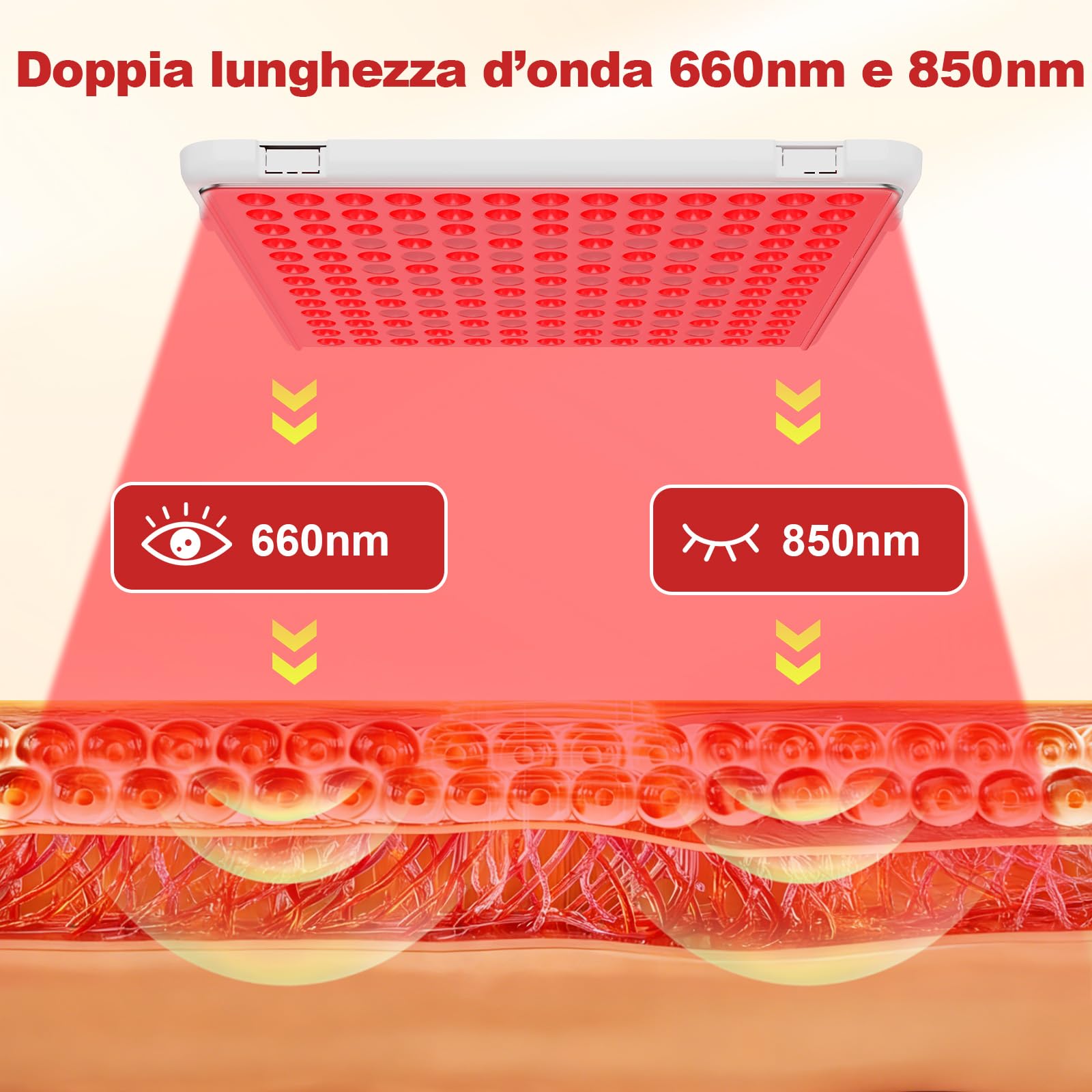 Lampada Rossa In-frarossa 660nm & 850nm, Pannello Viso & Corpo | Lampada in-frarossa a 169 LED con supporto e timer, ideale per rilassamento muscolare e cura della pelle