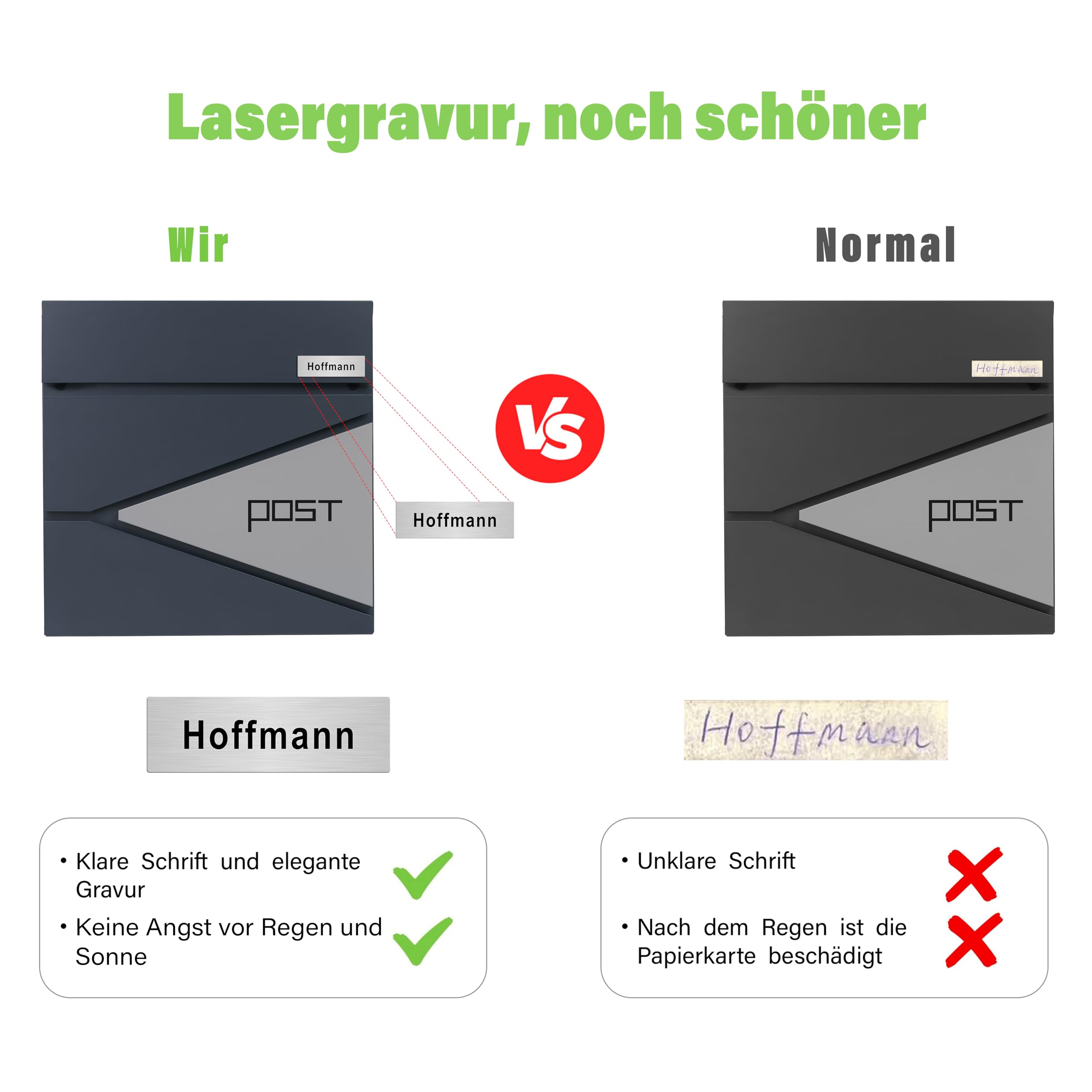 Zedelmaier XXL personalisiert Briefkasten mit Edelstahl Namensschild Wandbriefkasten Postkasten briefkästen mit Schloss Mailbox inkl. 4 Schlüsseln Letter Box Anthrazit 10,5 X 35 X 35 cm