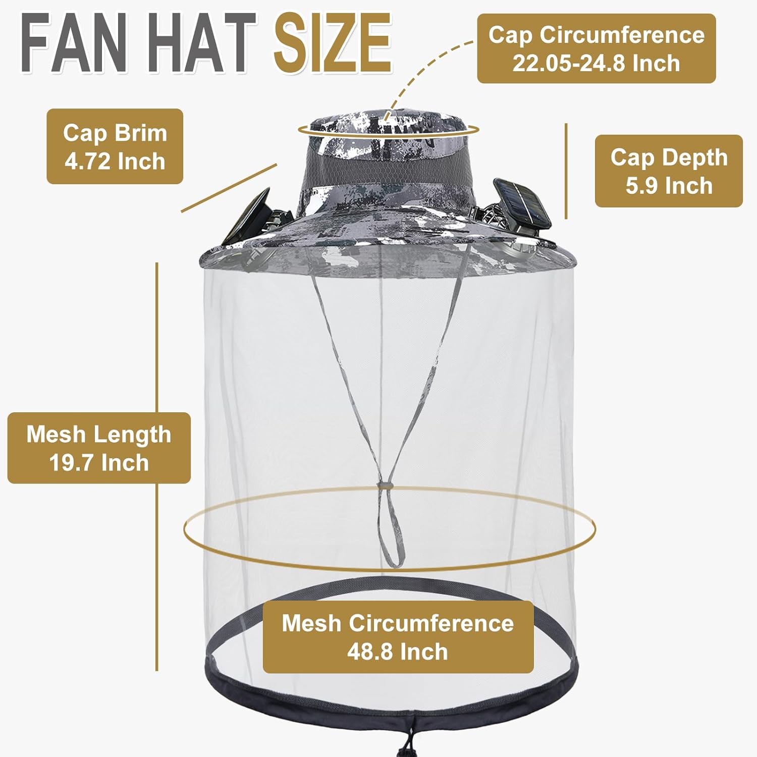 ayamaya Mosquito Net Hat with Fan Built-in, Wide Brim Solar Fan Hat with Netting, 3 Speeds Adjustable for Men Women Outdoor