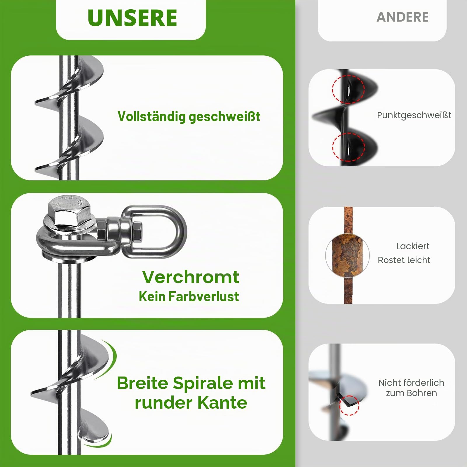 Insaga 61 cm Bodenanker Erdanker mit Sechskantkopf und 360°-Drehverstellung (4 Stück), Zeltheringe, robust für Trampoline, Wohnmobile, Schaukel-Sets, Schuppen, Carports und Sicherung von Tieren