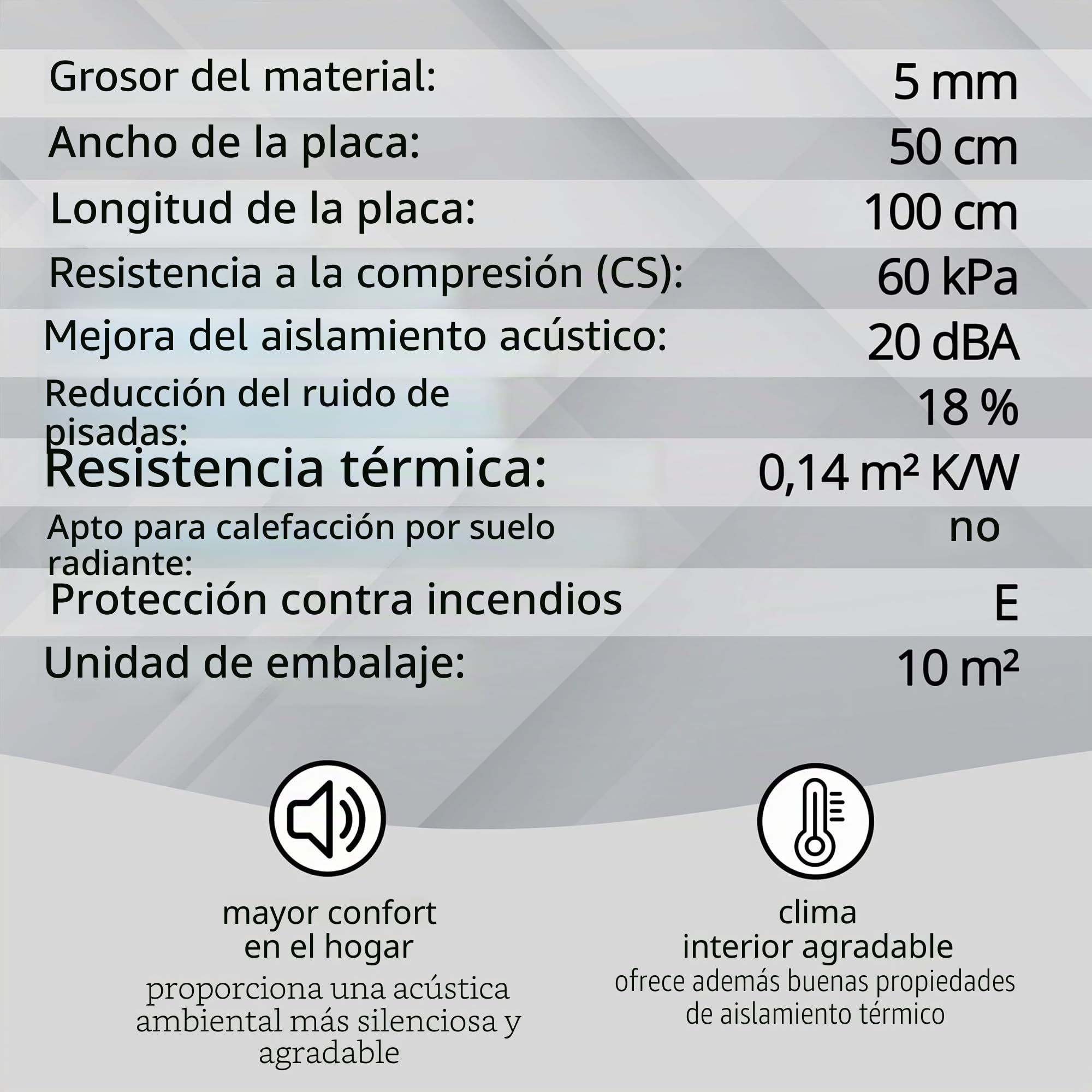 10 m² uficell® SOFT-Step Aislamiento acústico al ruido de impacto para suelos laminados/parquet y corcho - 5 mm de espesor - excelente como aislamiento (1, 10 m²)