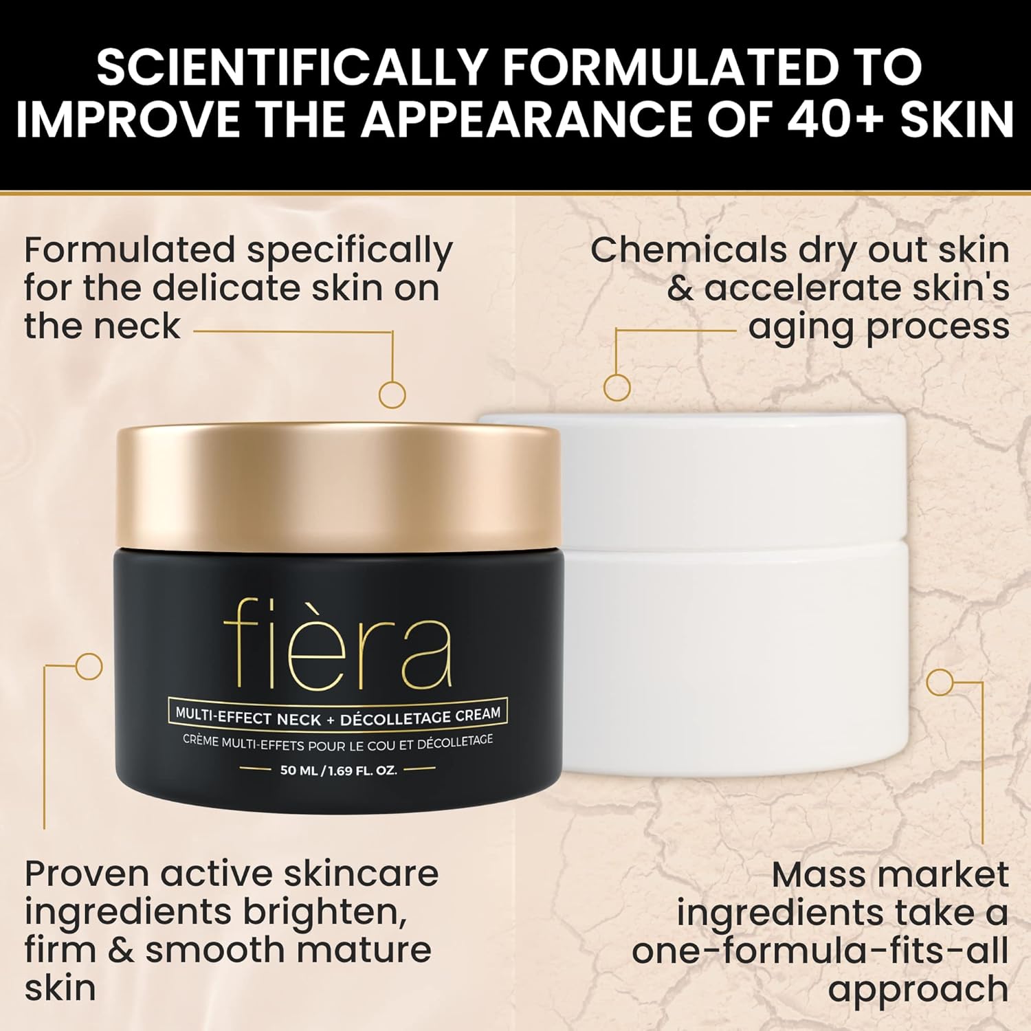 FIÈRA Neck Firming & Tightening Cream - Anti Aging Moisturizer for Neck - With Glycolic & Hyaluronic Acid, Squalane, Willow Bark Extract - 50 ML / 1.69 FL. OZ. : Beauty & Personal Care
