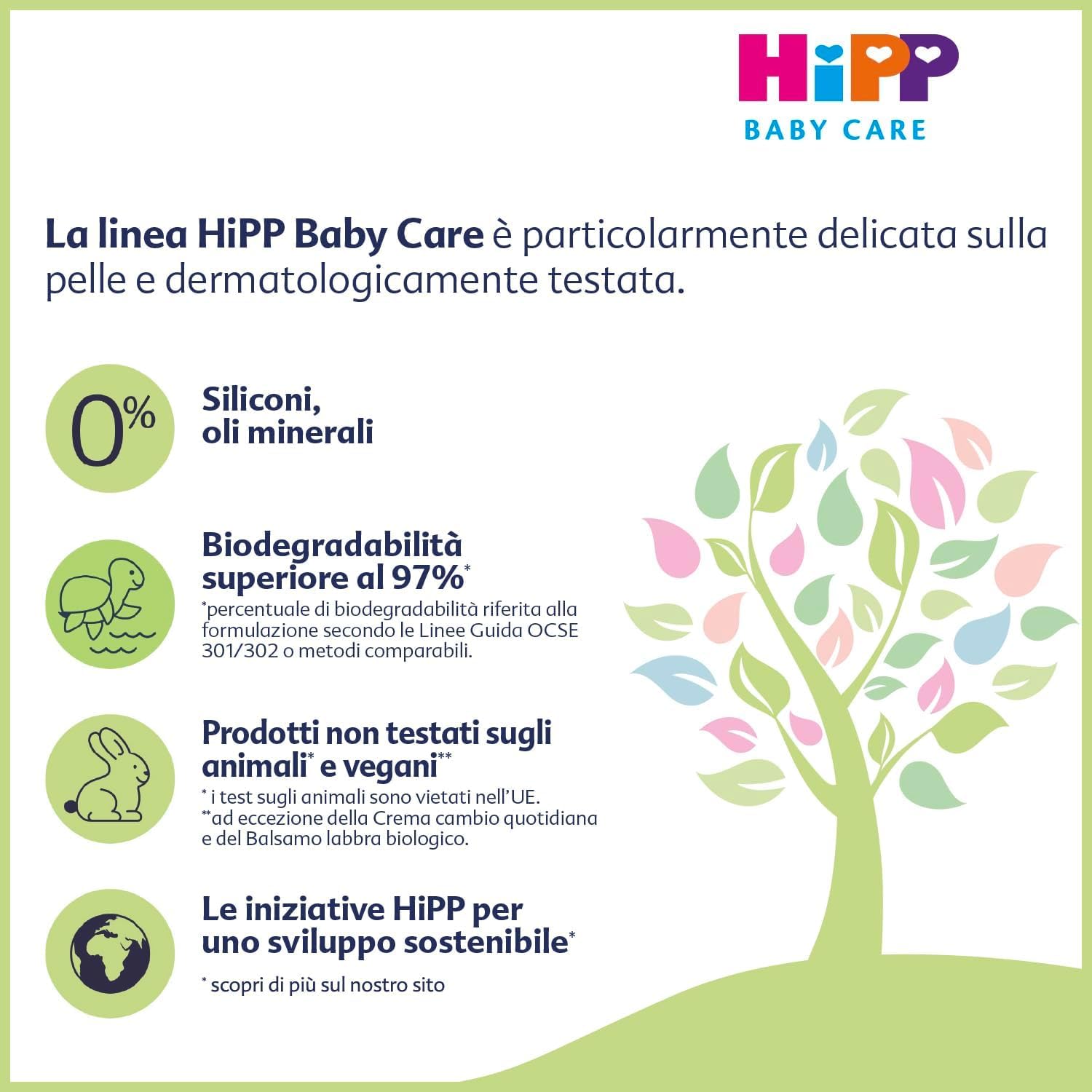 HiPP - Baby Care - Olio Nutriente per Bambini, Nutre e Protegge la Pelle in Profondità, per Pelli Secche e Sensibili, con Oli 100% Naturali, 1 Flacone da 200 ml
