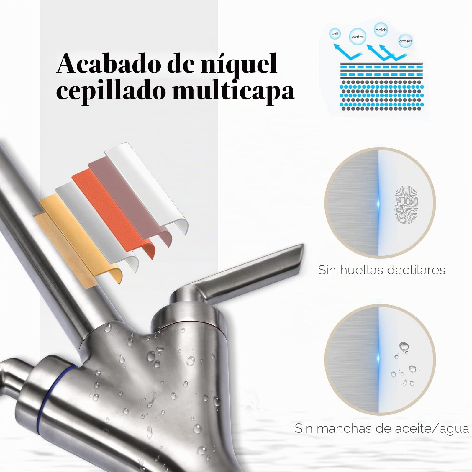 Grifo mezclador para fregadero de cocina