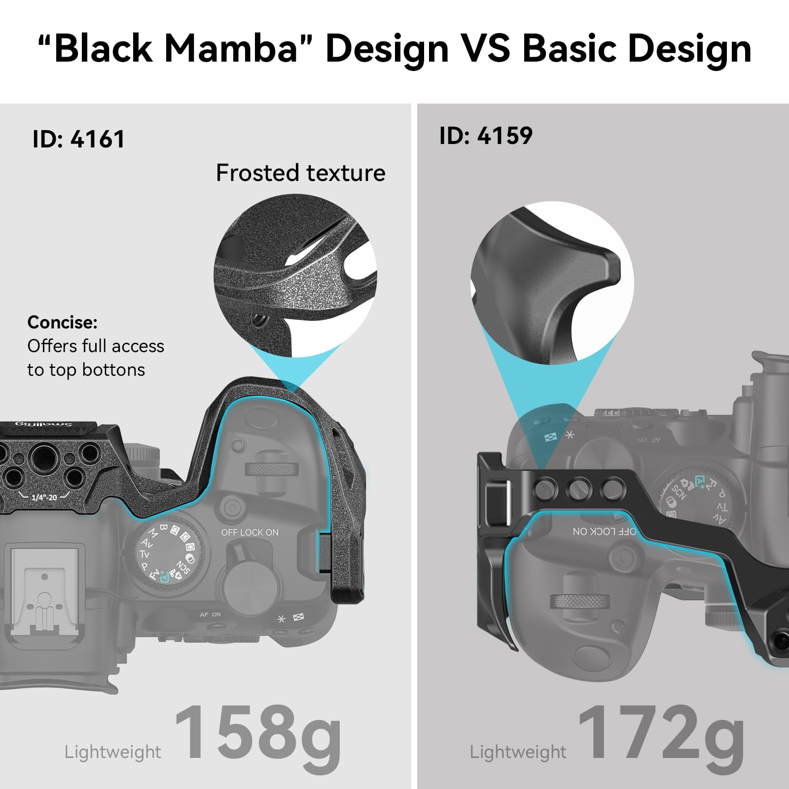 SMALLRIG ''Black Mamba'' Camera Cage solo per Canon R6 Mark II, Piastra a Sgancio Rapido Integrata, Fori per Viti da 1/4"-20 e 3/8"-16, Presa QD - 4161
