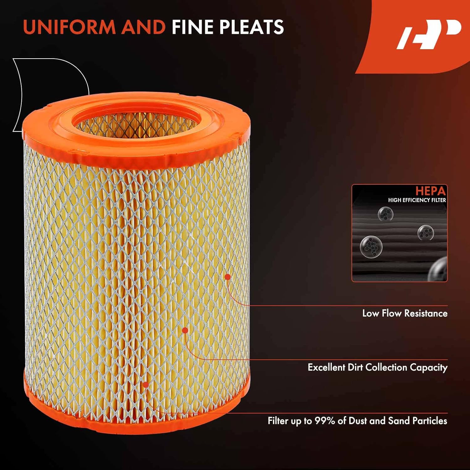 A-Premium 2-PC Engine & Cabin Air Filter with Activated Carbon Compatible with Audi A6 Quattro 2012-2018, A7 Quattro 2012-2018, S6 2013-2018, S7 2013-2018, 3.0L 4.0L Replace# A3342C, 4H0819439