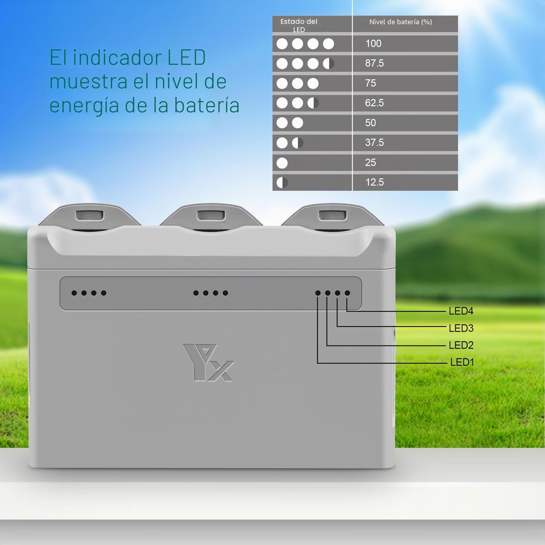 Cargador de batería multifunción con carga de almacenamiento para DJI Neo Drone, hub de carga bidireccional, carga rápida 3 accesorios de baterías