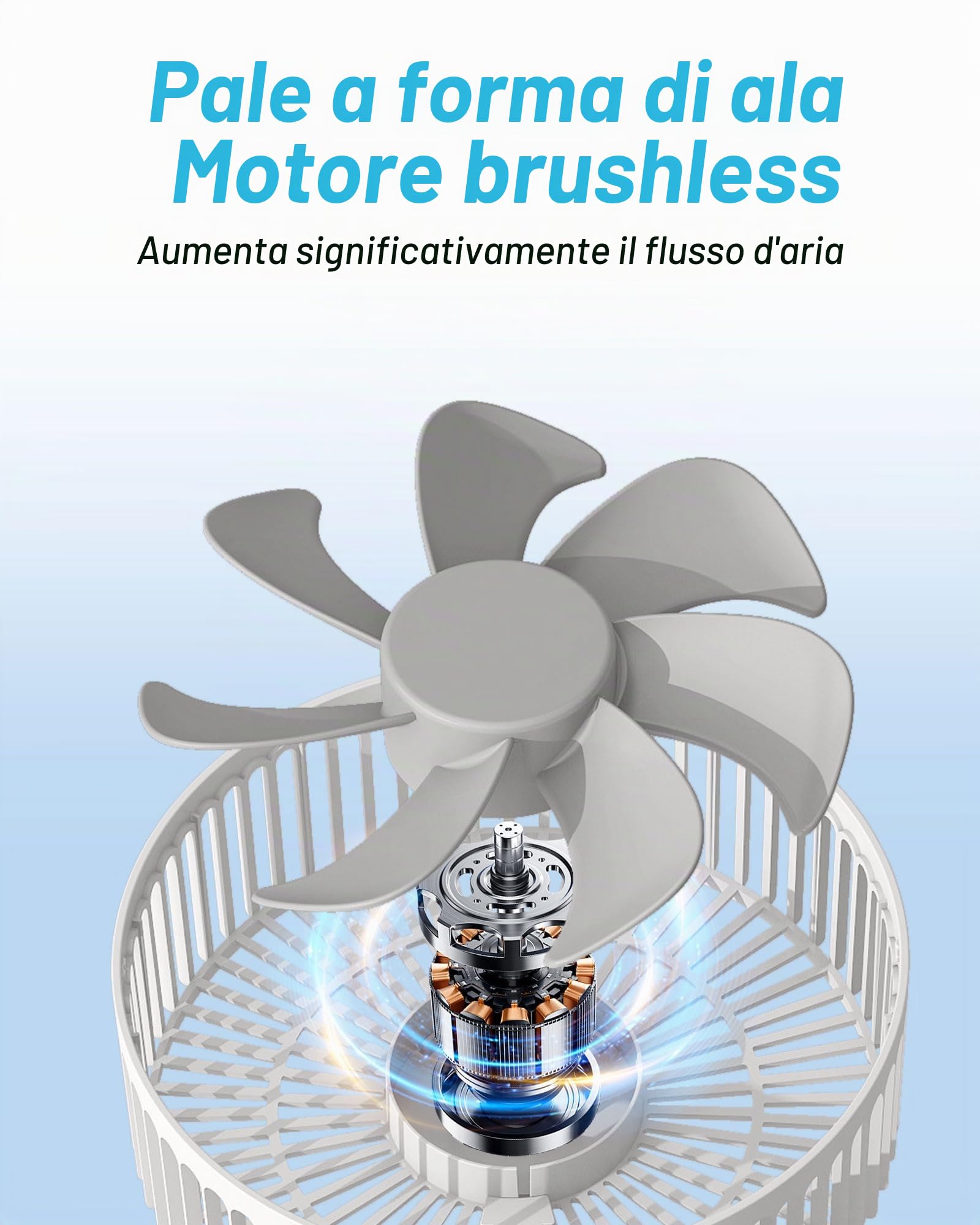 Ventilatore da tavolo, ventilatore portatile oscillante da 20 cm, ricaricabile, funzionamento 24 ore, rotazione di 90°, piccolo ventilatore per camera da letto, 4 velocità e timer 8H, mini