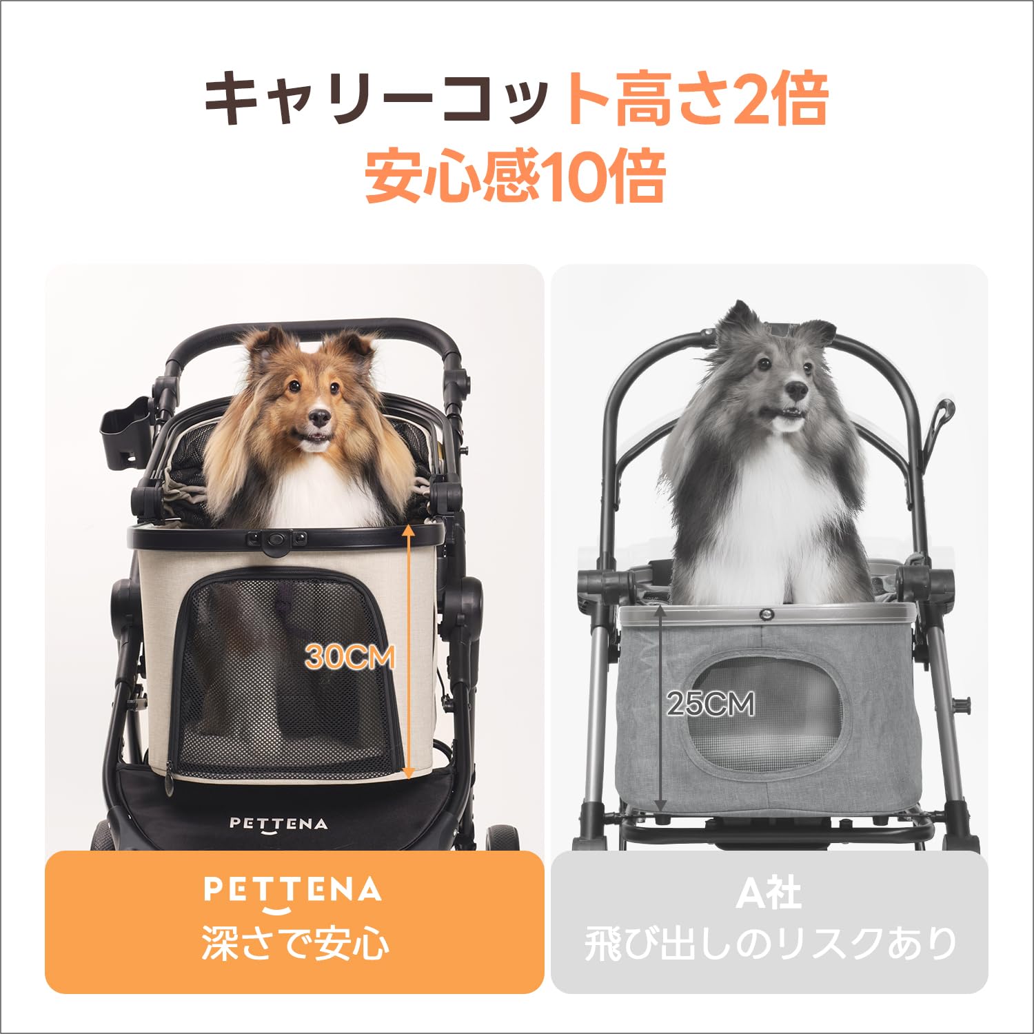 Amazon.co.jp: 【中型犬専用】PETTENA ペットカート 中型犬 犬カート