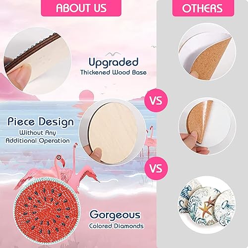 Miniatura 6 de YLOLUL Juego de 10 posavasos de pintura de diamante en forma de fruta, limón, sandía, diamante, posavasos con soporte para pintura de diamantes de