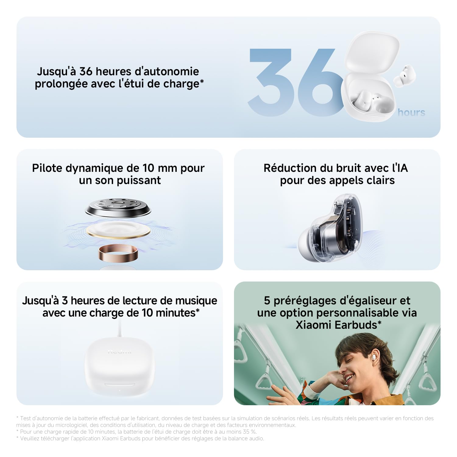 Xiaomi Redmi Buds 6 Play–Casque sans fil Bluetooth,ecouteurs bluetooth,Conducteurs 10 mm,5 modes EQ,Jusqu'à 7.5h+36h Autonomie de la batterie,10min de charge fournit 3h de lecture musicale,Rose poudré - 3