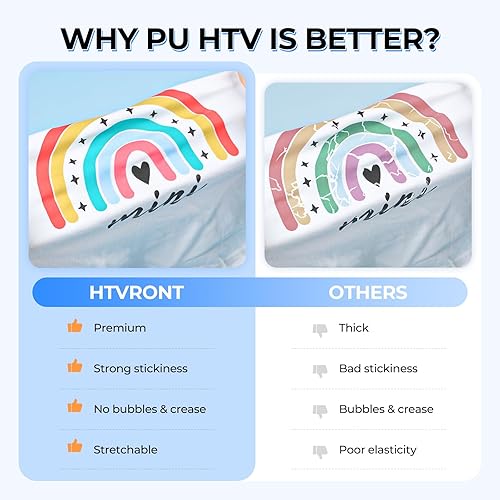 Miniatura 3 de HTVRONT - Rollo de vinilo de transferencia de calor efecto camaleón, 12 pulgadas x 10 pies, vinilo para planchar sobre camisetas, hojas de vinilo de