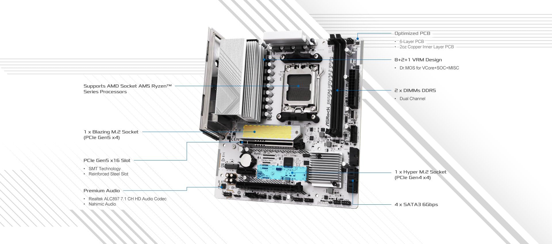 ASRock B650M-HDV マザーボード Ryzen AM5 mATX B650M-HDV/M.2 | ASRock(アスロック) Socket AM5 AMD B650 Micro ATX