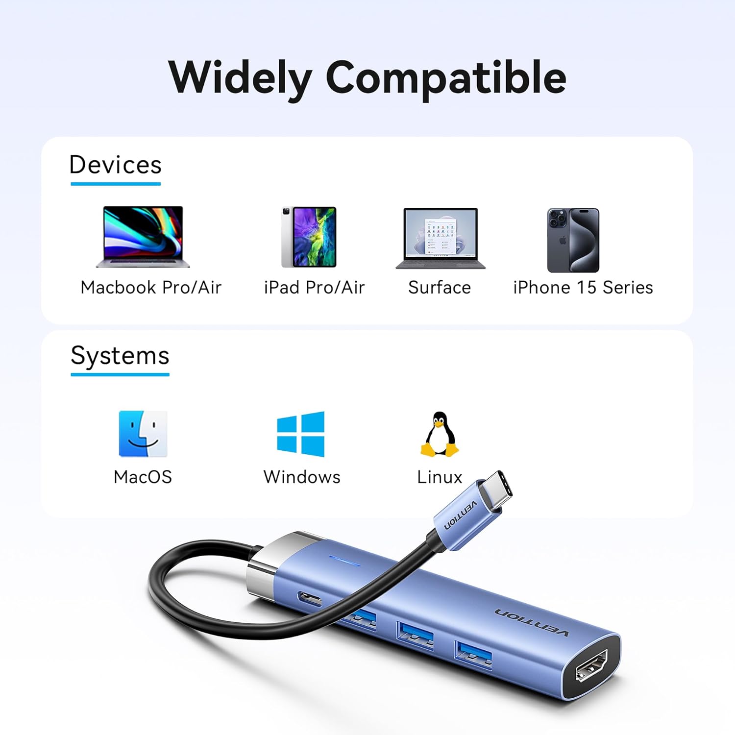 VENTION USB C Hub compatibility with devices and systems