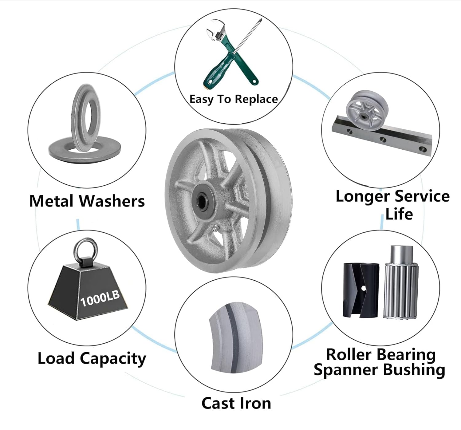 6""x 2"" V-Groove wheel - cast Iron wheel,Capacity up to 2000 Lb. Use for Slide Gate,Rolling Door with V-Track（2 Silver wheel）, Inches