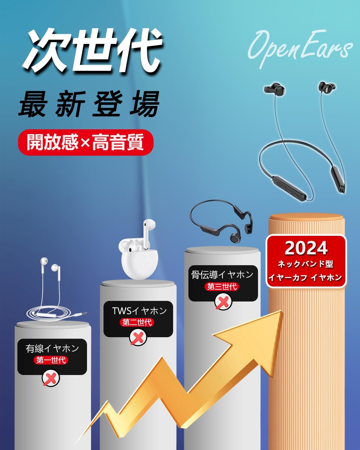 【2024年新設計 ネックバンド型 イヤーカフ イヤホン】ワイヤレスイヤホン b Amazon.co.jp: 【新設計 ネックバンド型 イヤーカフ イヤホン