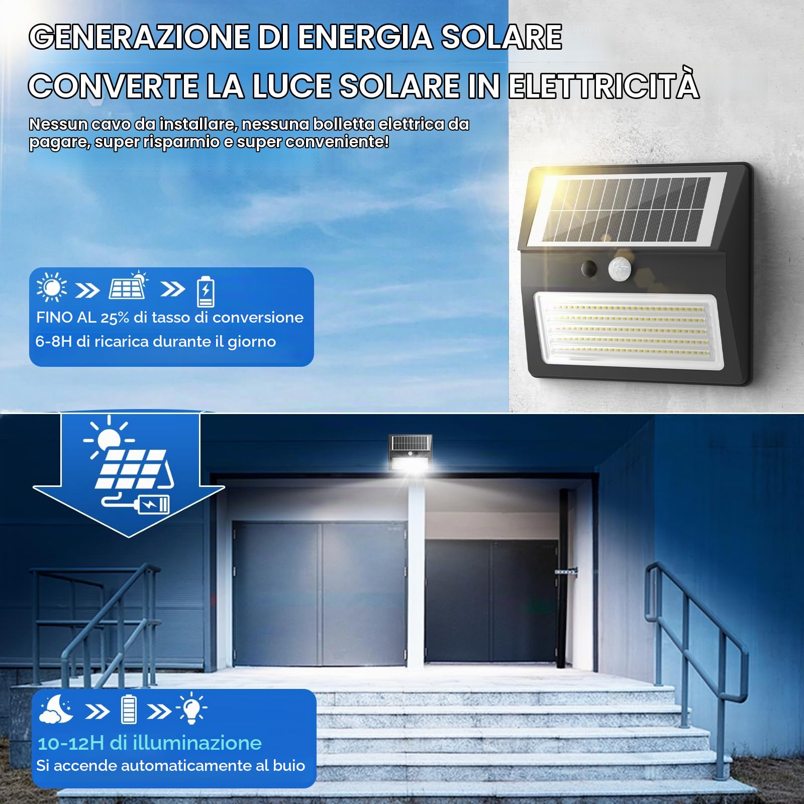 Faretto Luce Solare LED Esterno con Sensore di Movimento 2000mAh, 3 Modo Luce Solare LED Esterno 6500K IP65 Lampade da Esterno Solari con Pannello Solari per Garage, Parete, Giardino(4 Pezzi)