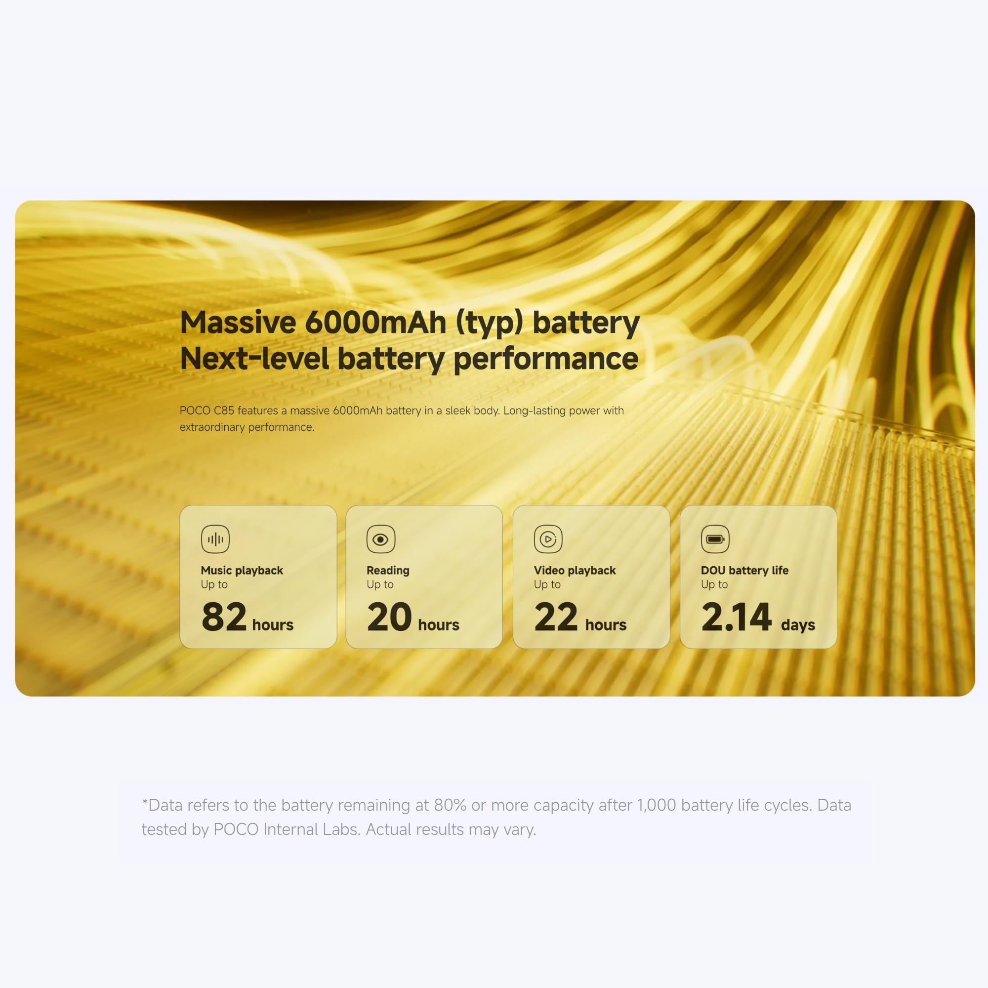 Xiaomi Poco C85 Dual Sim 256GB Green (8GB RAM) - Global Version