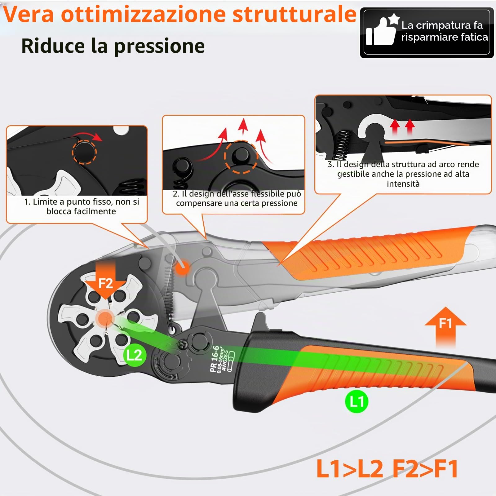Preciva - Set di pinze crimpatrici, 0,08-16 mm², pinza crimpatrice, 1500 pezzi, per fai da te e uso domestico