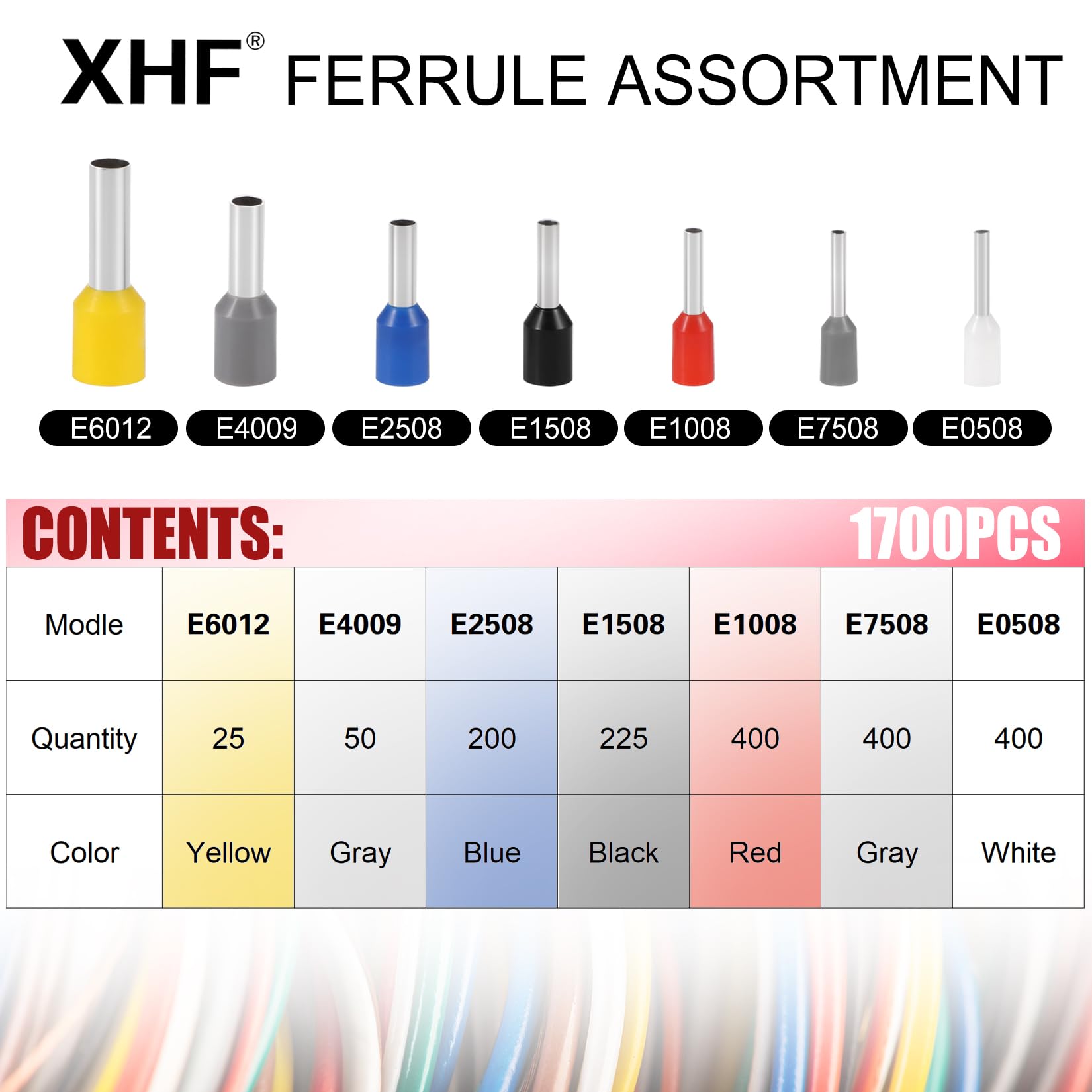 XHF Crimping Tool Kit - 1700 Ferrule Terminals -3