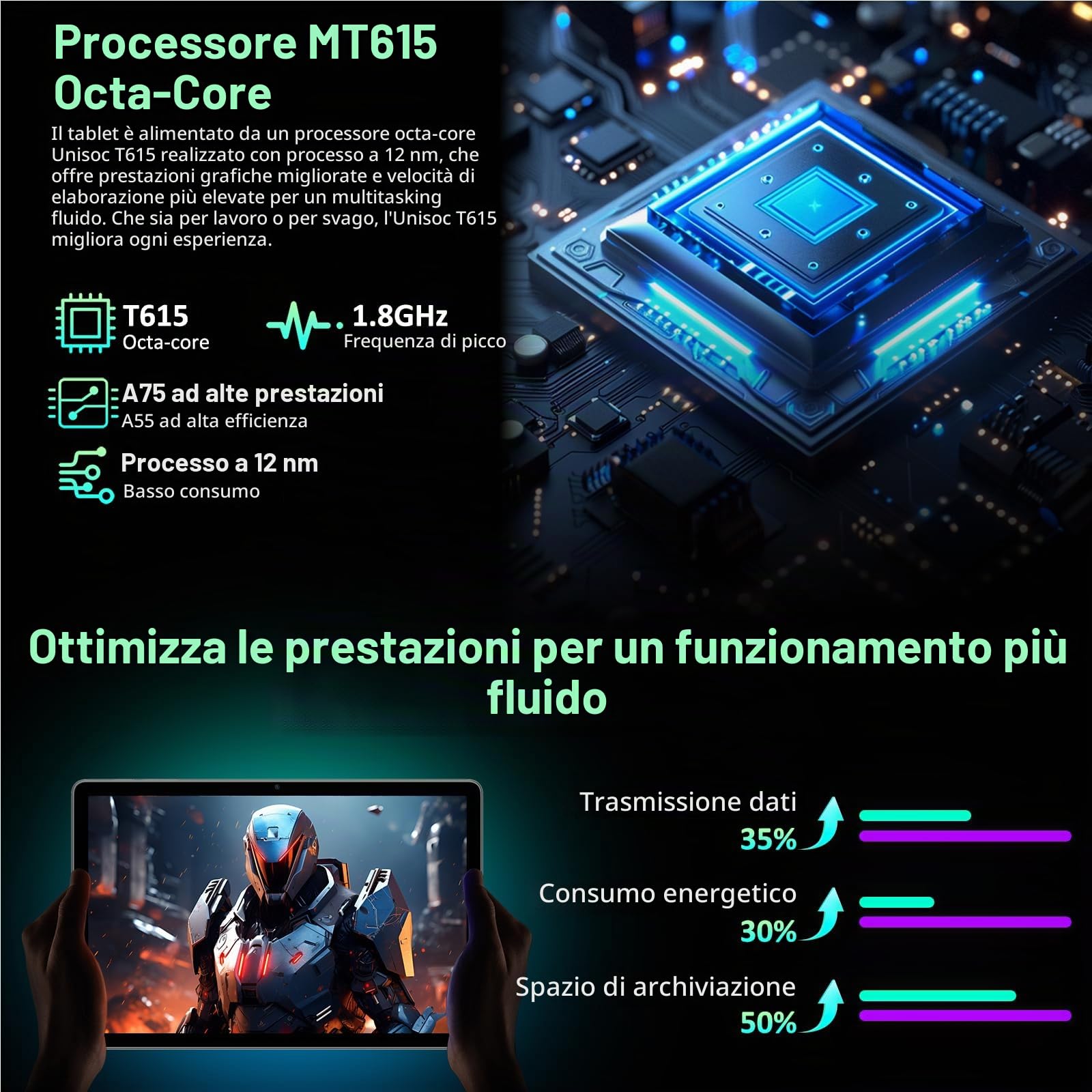 Tablet 11 Pollici Android 16 Tablet con 4G LTE e 5G WiFi,36GB+512GB/2TB,13MP+8MP,8000mAh,OctaCore,Widevine L1/BT5.0/Face ID/OTG/GPS,tablets con Tastiera,Mouse,Grigio