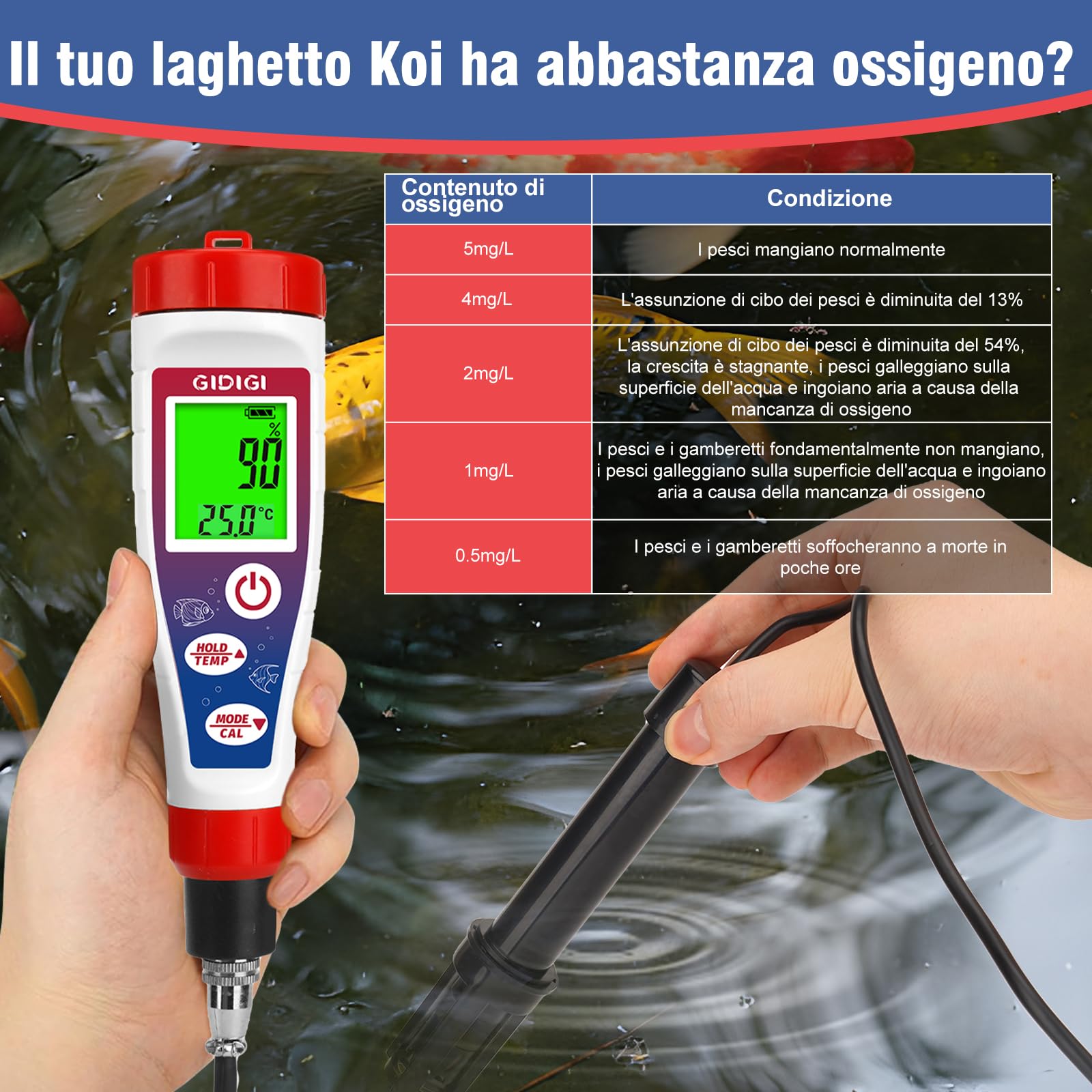 Misuratore digitale di ossigeno disciolto con cavo sonda da 4,92 piedi, analizzatore di ossigeno misuratore DO con accessori, kit di test per acquari e laghetti 0,0-40,0 mg/L per acquario, vino