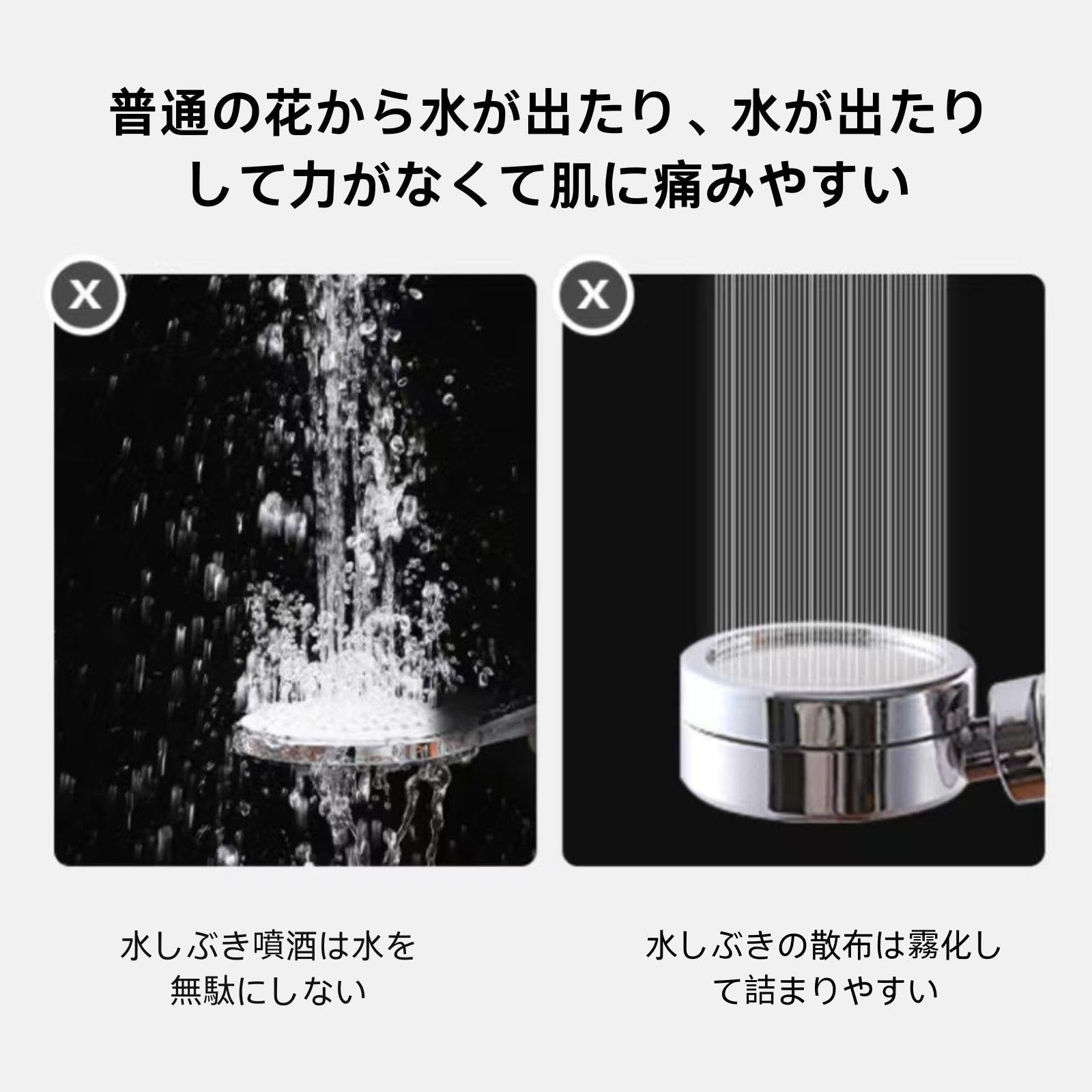 Amazon.co.jp: 高圧シャワーヘッド 四角 節水シャワーヘッド 