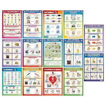 Amazon.co.jp: Daydream Education フランス語ポスター 14枚