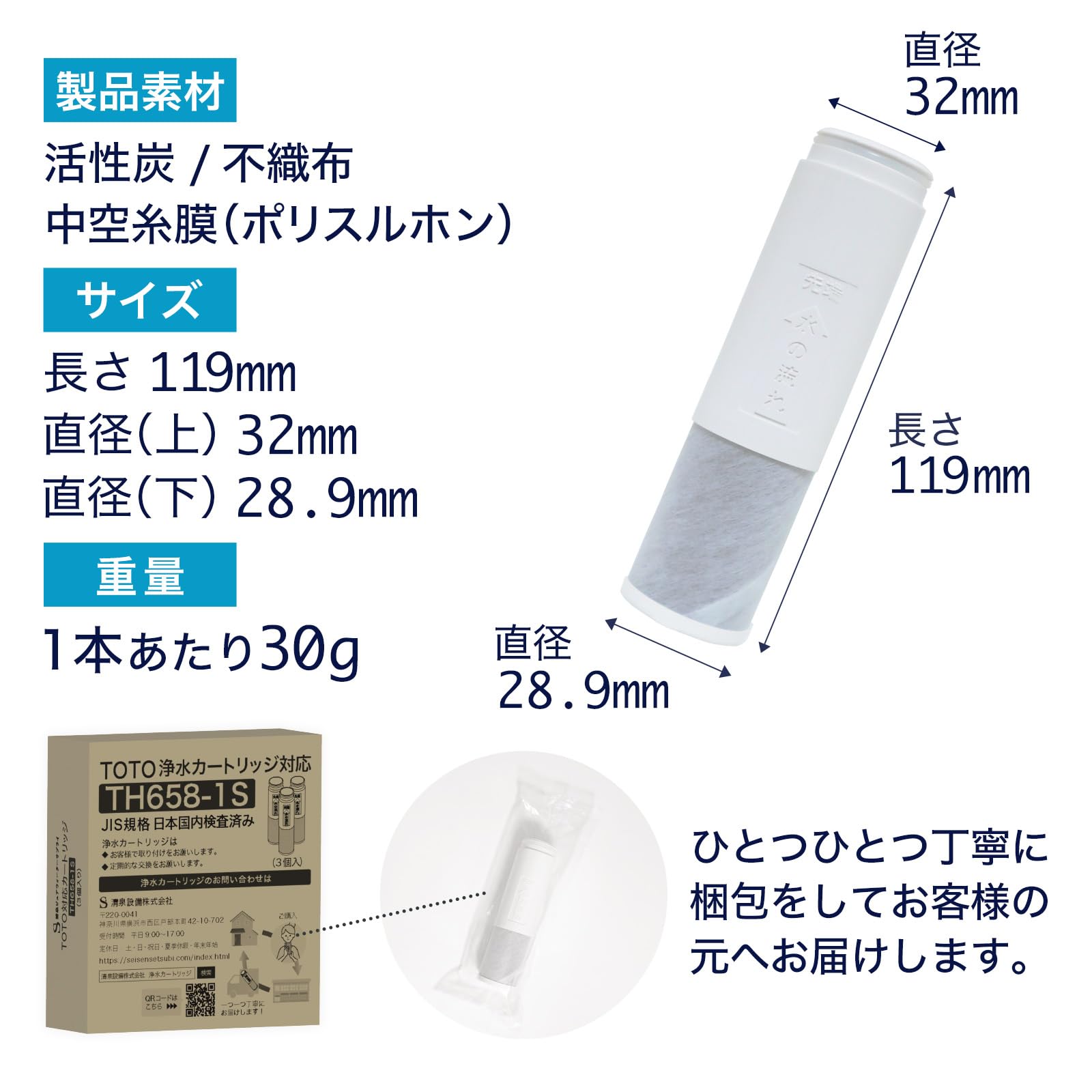 Amazon | 【JIS規格日本検査済み】TOTO対応のカートリッジ 浄水