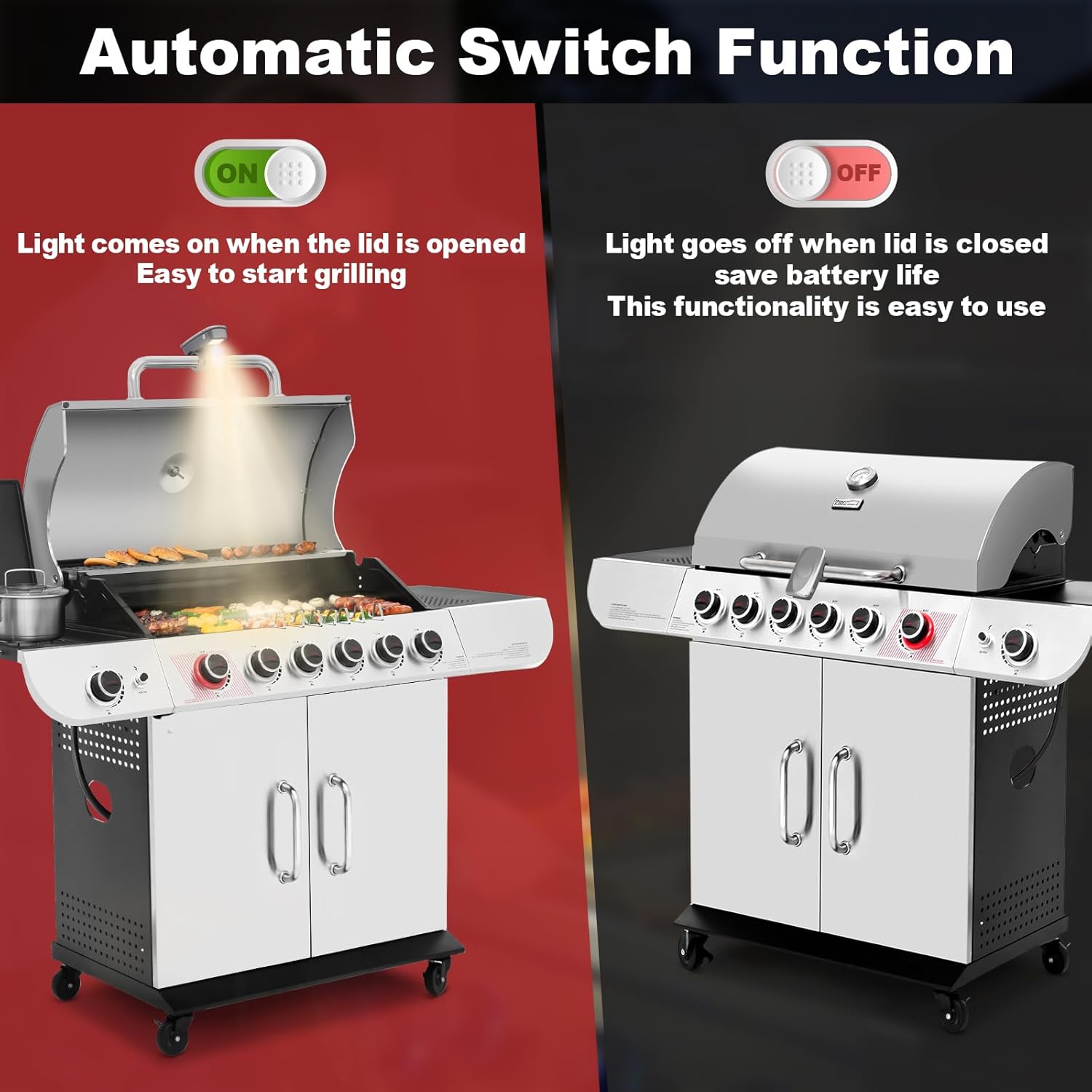 Waterproof Rechargeable BBQ Grill Light for Weber Grill & Blackstone Grill with Automatic Switch, Ultra-Bright 360° Rotatable LED BBQ Grill Lights with 2 Lamp Beads for Outdoor Grill, Type-C Charging