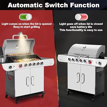 Waterproof Rechargeable BBQ Grill Light for Weber Grill & Blackstone Grill with Automatic Switch, Ultra-Bright 360 Rotatable LED BBQ Grill Lights with 2 Lamp Beads for Outdoor Grill, Type-C Charging