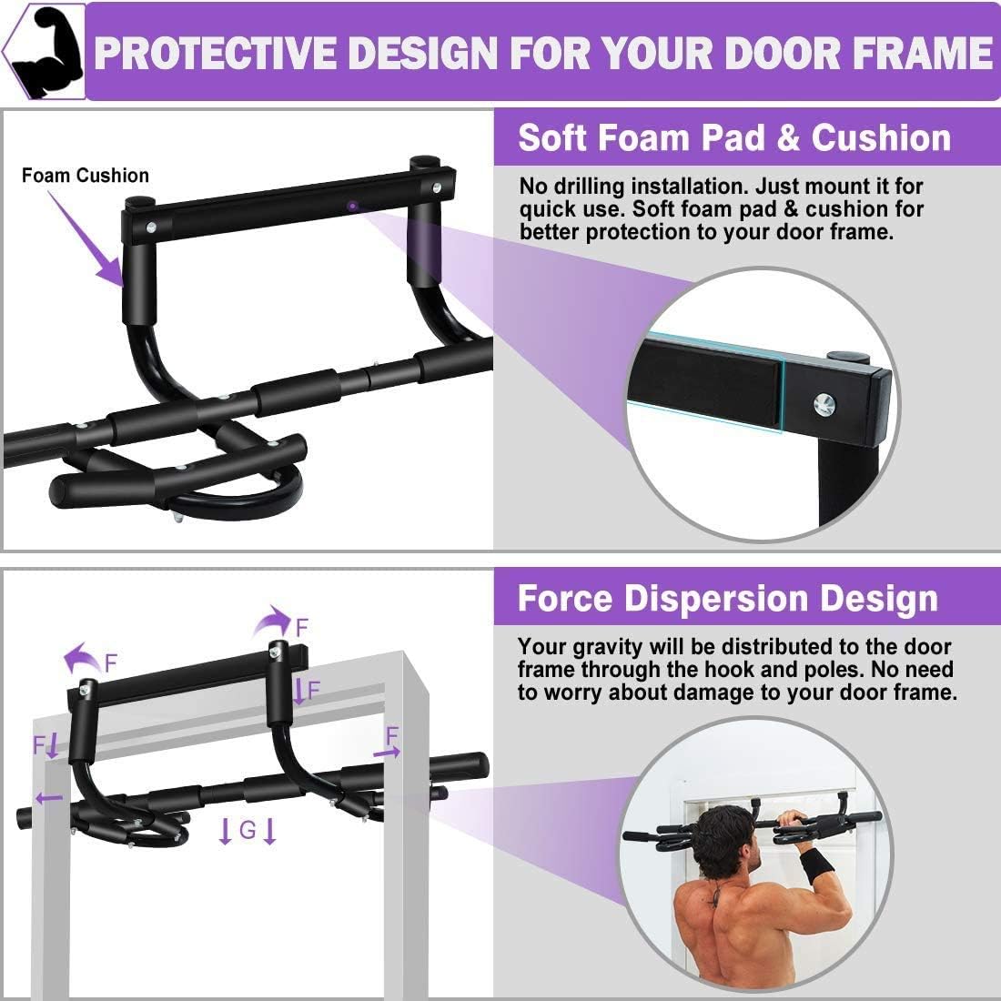LINODI Pull up Bar for Doorway, Pullup Chin up Bar Doorway No Screws, Multifunctional Strength Training Pull-up Bars Trainer, Door Exercise Equipment Body Gym System Trainer