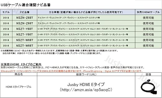 Amazon トヨタ 純正 カーナビ 専用 Usbケーブル Nszt Y68t Nszt W68t Nszn Z68t Nszt Y66t Nszt W66t Nszn Z66t 専用usb接続ケーブル C Hr ライズ アクア アルファード エスクァイア エスティマ ヴェルファイア ノア ヴォクシー タンク ルーミー ヴィッツ ハリアー