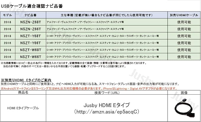 Amazon トヨタ 純正 カーナビ 専用 Usbケーブル Nszt Y68t Nszt W68t Nszn Z68t Nszt Y66t Nszt W66t Nszn Z66t 専用usb接続ケーブル C Hr ライズ アクア アルファード エスクァイア エスティマ ヴェルファイア ノア ヴォクシー タンク ルーミー ヴィッツ ハリアー