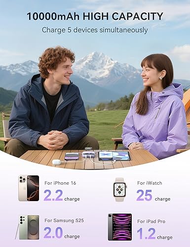 Miniatura 5 de Cargador portátil, 10,000 mAh, 22,5 W, cargador de batería de carga rápida con cables integrados, paquete de baterías esenciales de viaje con