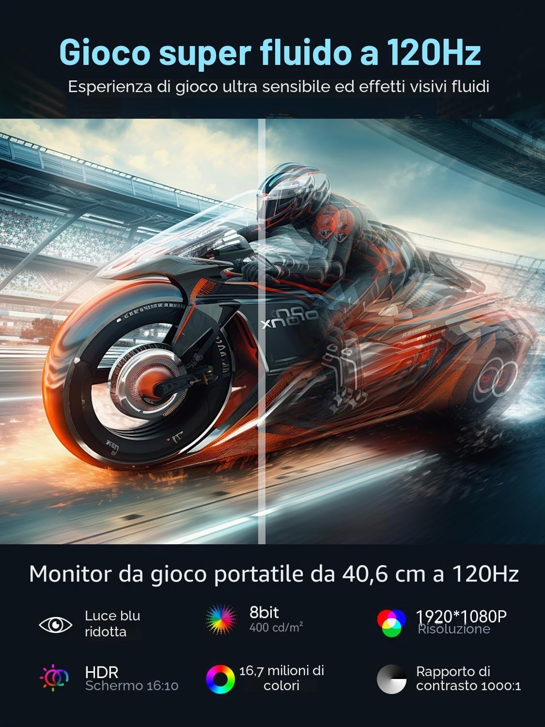 UPERFECT 16" 120Hz Monitor Portatile, 106% sRGB Portable Monitor per Gioco FHD 1080P, Ultra Sottile, Metallo, 16:10 Estensione Schermo per Laptop/Telefono/Console di Gioco, Compatibile VESA, Bianco