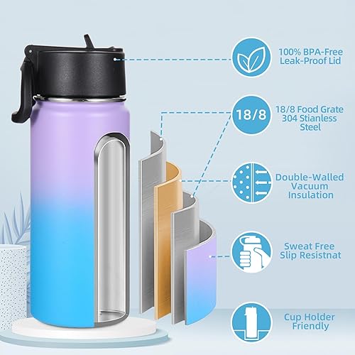 Miniatura 4 de Volhoply Paquete de 2 botellas de agua para niños de 16 onzas, botellas deportivas aisladas con tapa con pajilla, botella de acero inoxidable con