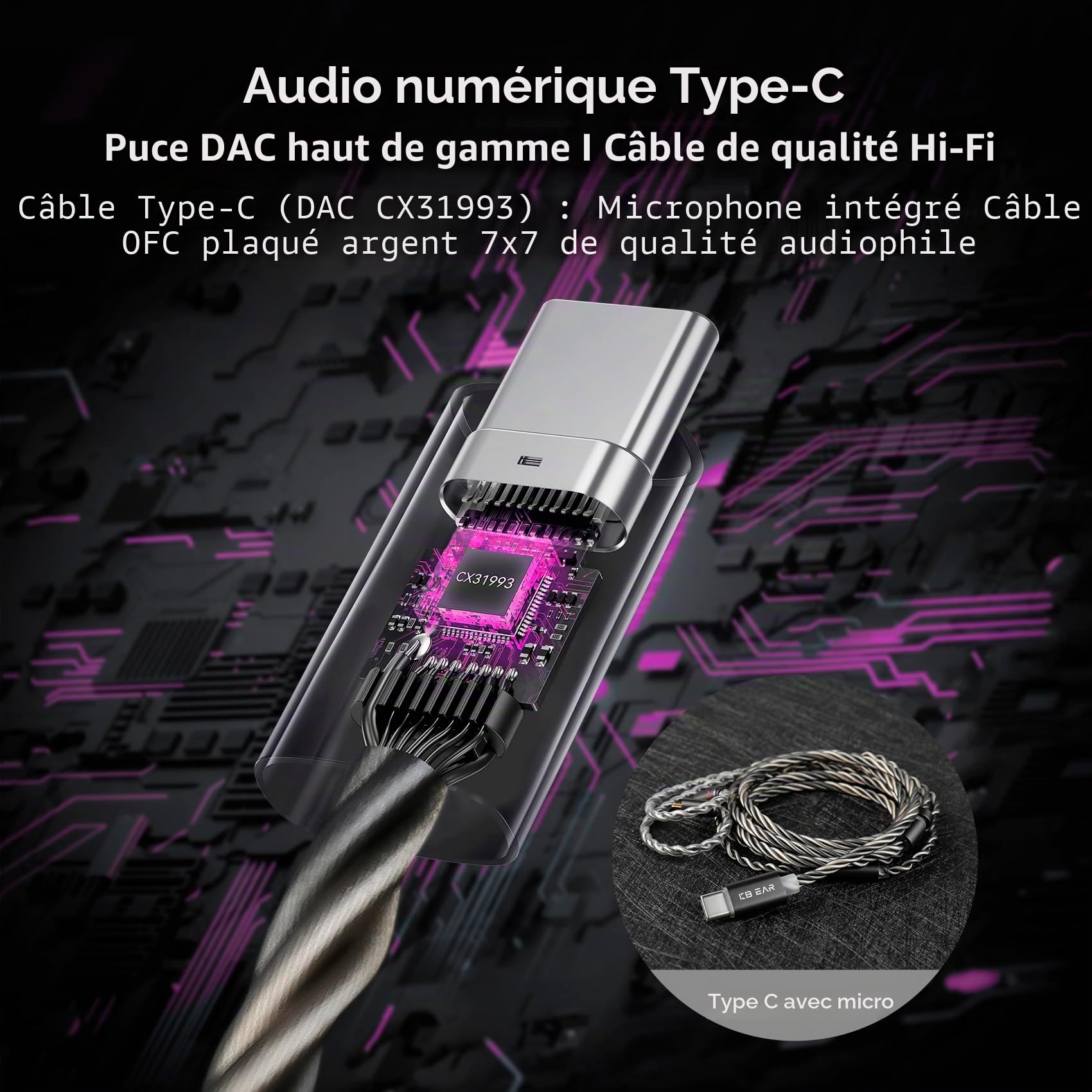 Yinyoo KBEAR TB-Pro Écouteurs Filaires USB C in Ear Monitor 10mm Dual-Magnetic DD Diaphragme Composite PU+Peek+DLC Ecouteurs Gaming avec Micro IEM pour Audiophile, Jeux