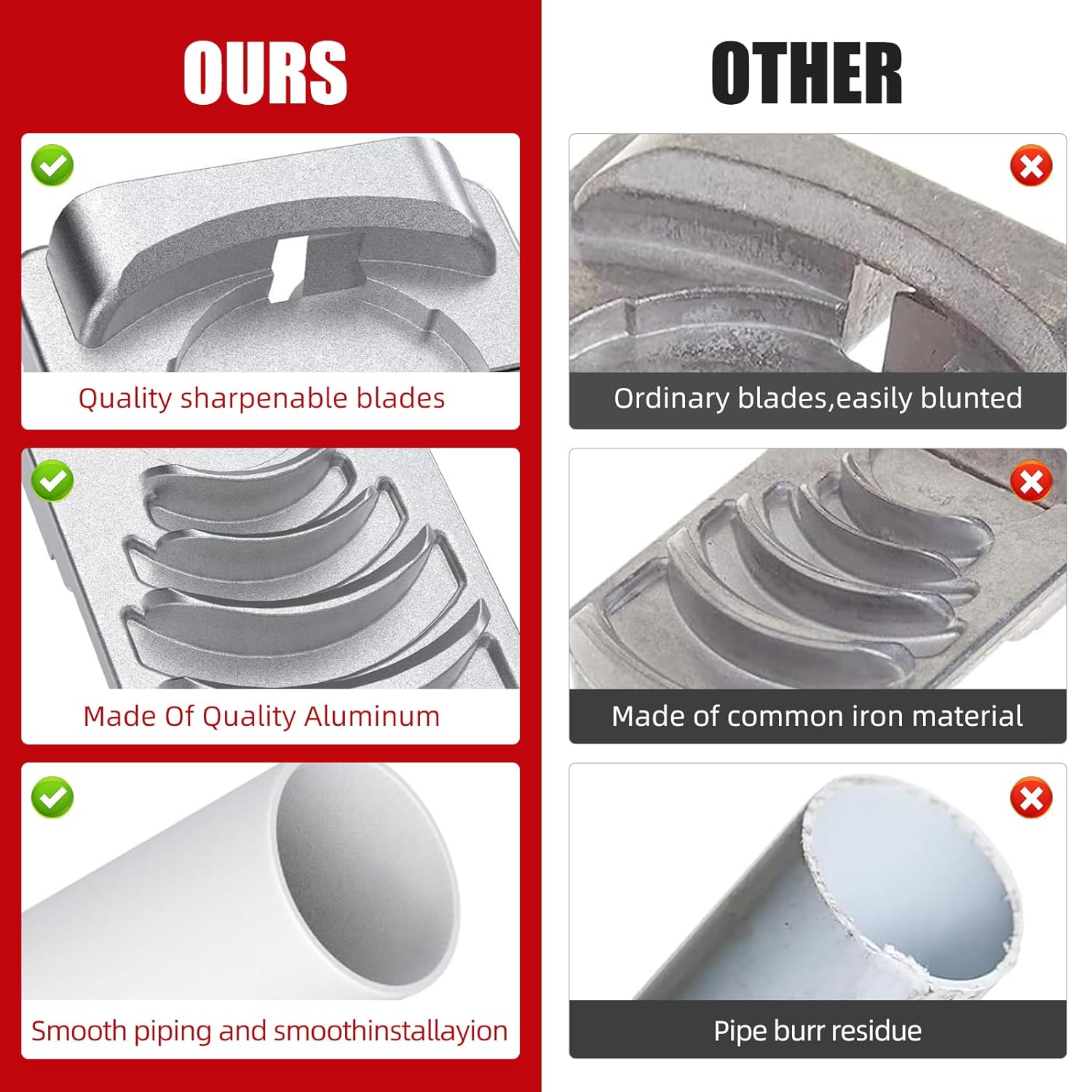 DEB4 Plastic Pipe Deburring Tool Plumbing Tools Professional PVC Pipe Reamer Deburring Pipe Deburring for six Pipe Sizes from 1-1/4 to 4 inches Pipe Reamer with Sharp Blade PVC Chamfering Tool