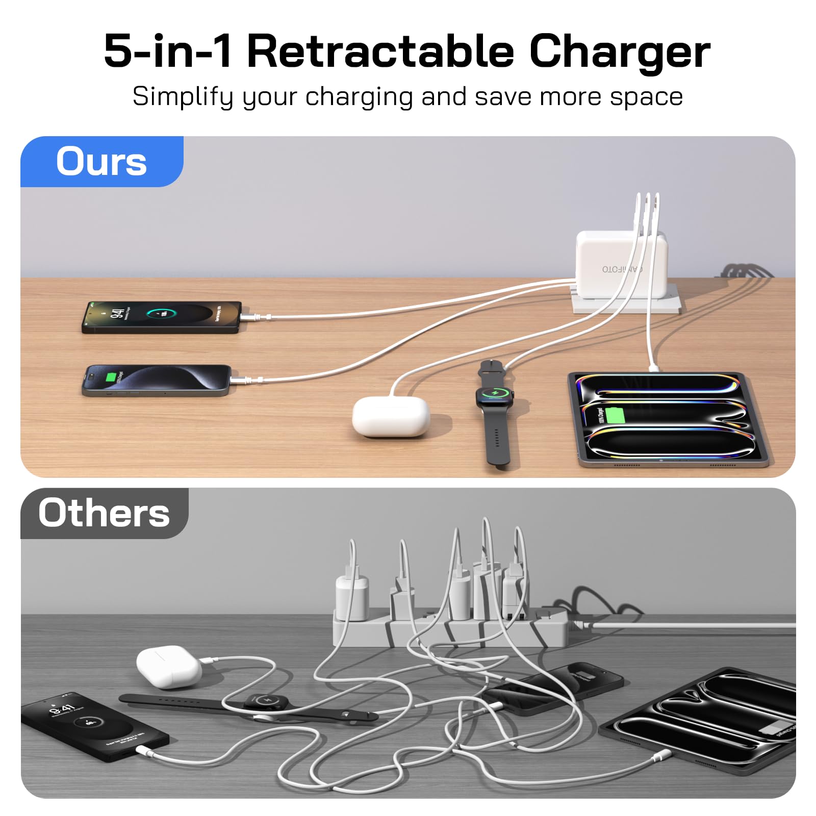 5-in-1 Retractable Wall Charger with Dual Cables, 50W Retractable Phone Charger with 3.3FT USB C & Lightening Cables,30W Fast Charging Block Wall Plug for iPhone 17 16 15 14 13,G-alaxy S26 S25,i Pad — view 6